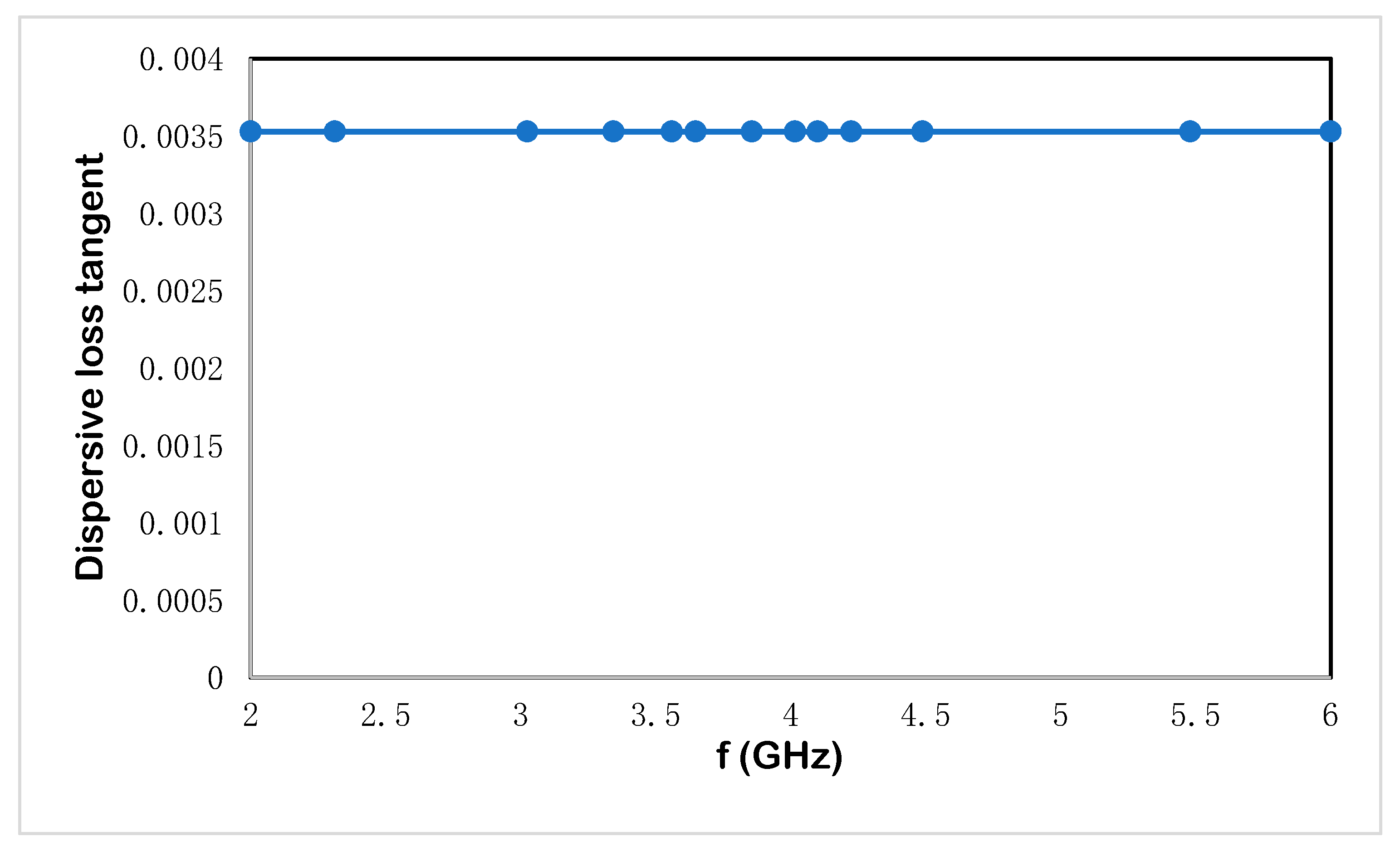 Materials 15 07688 g009