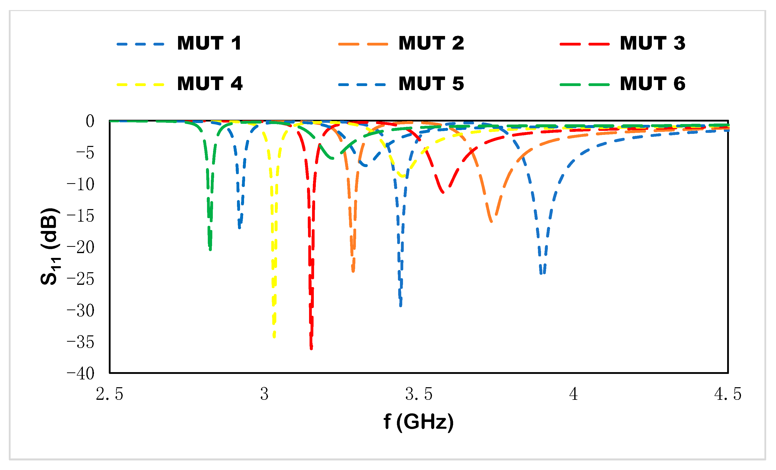 Materials 15 07688 g014