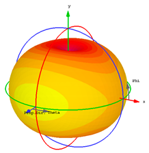 Materials 15 07688 i002