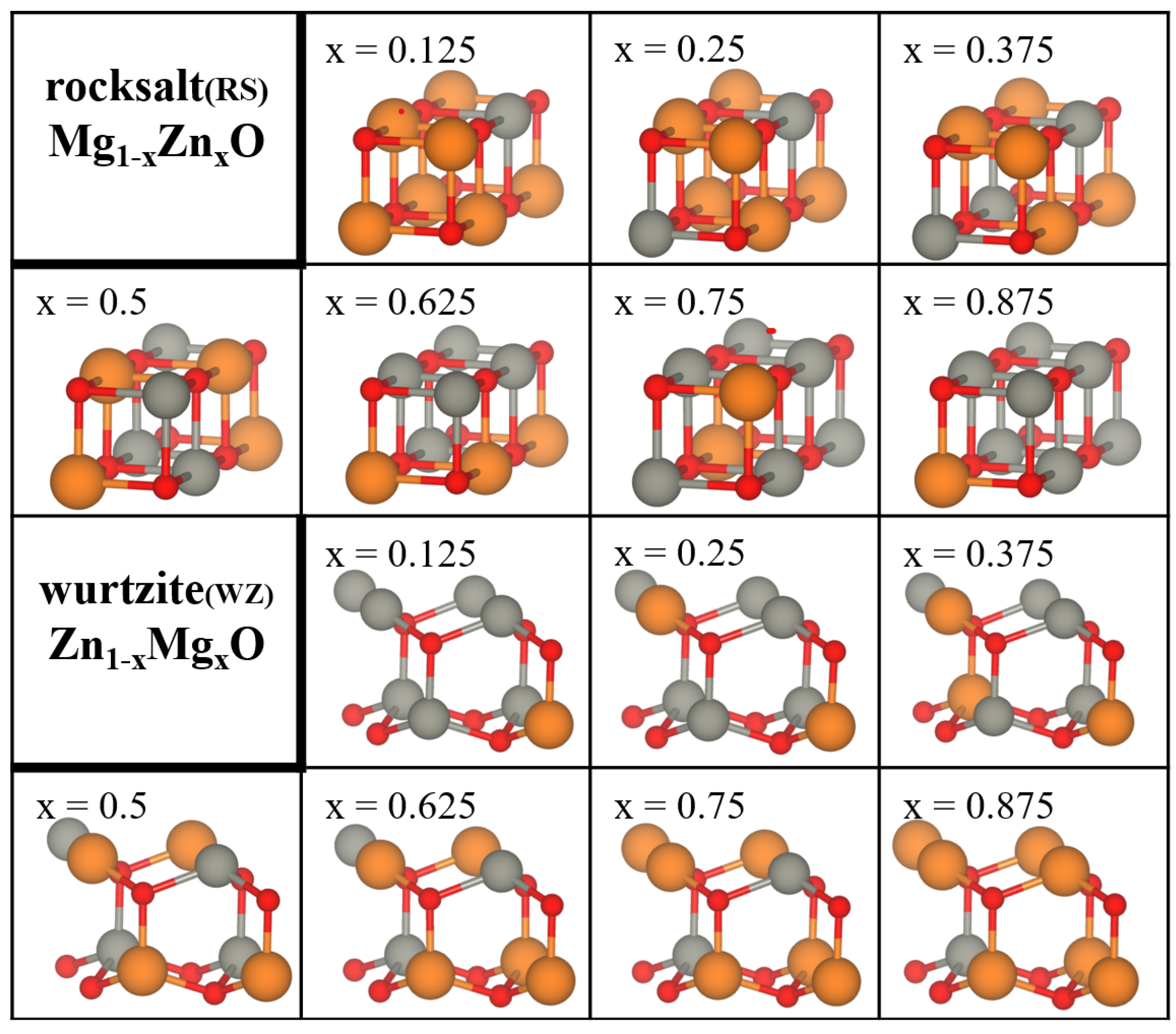 Materials 15 07689 g001