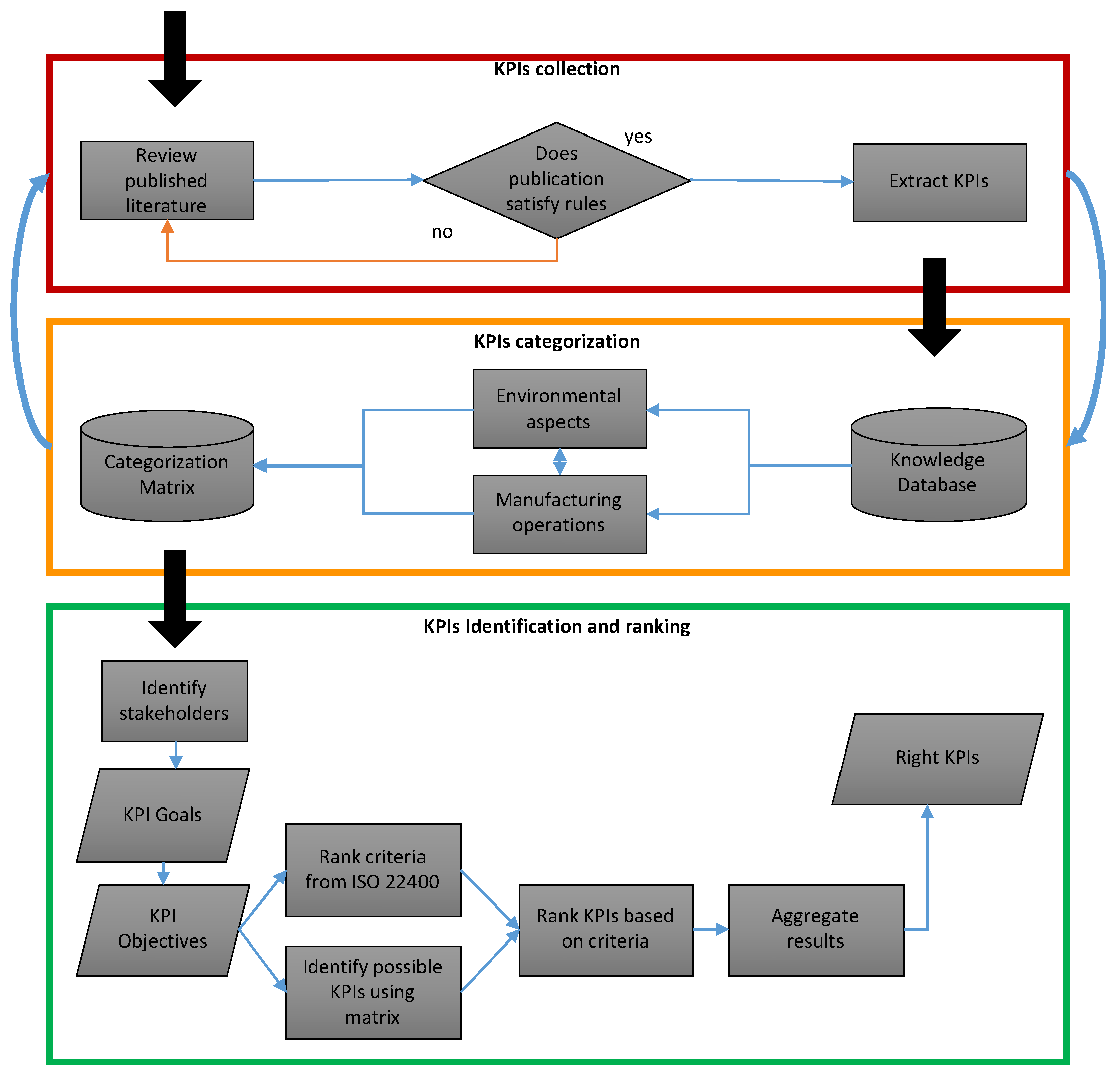 Materials 15 07690 g001 Materials 15 07690 g001
