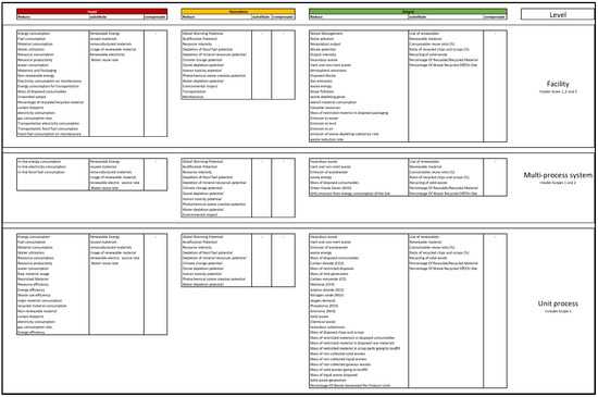Materials 15 07690 g0a1