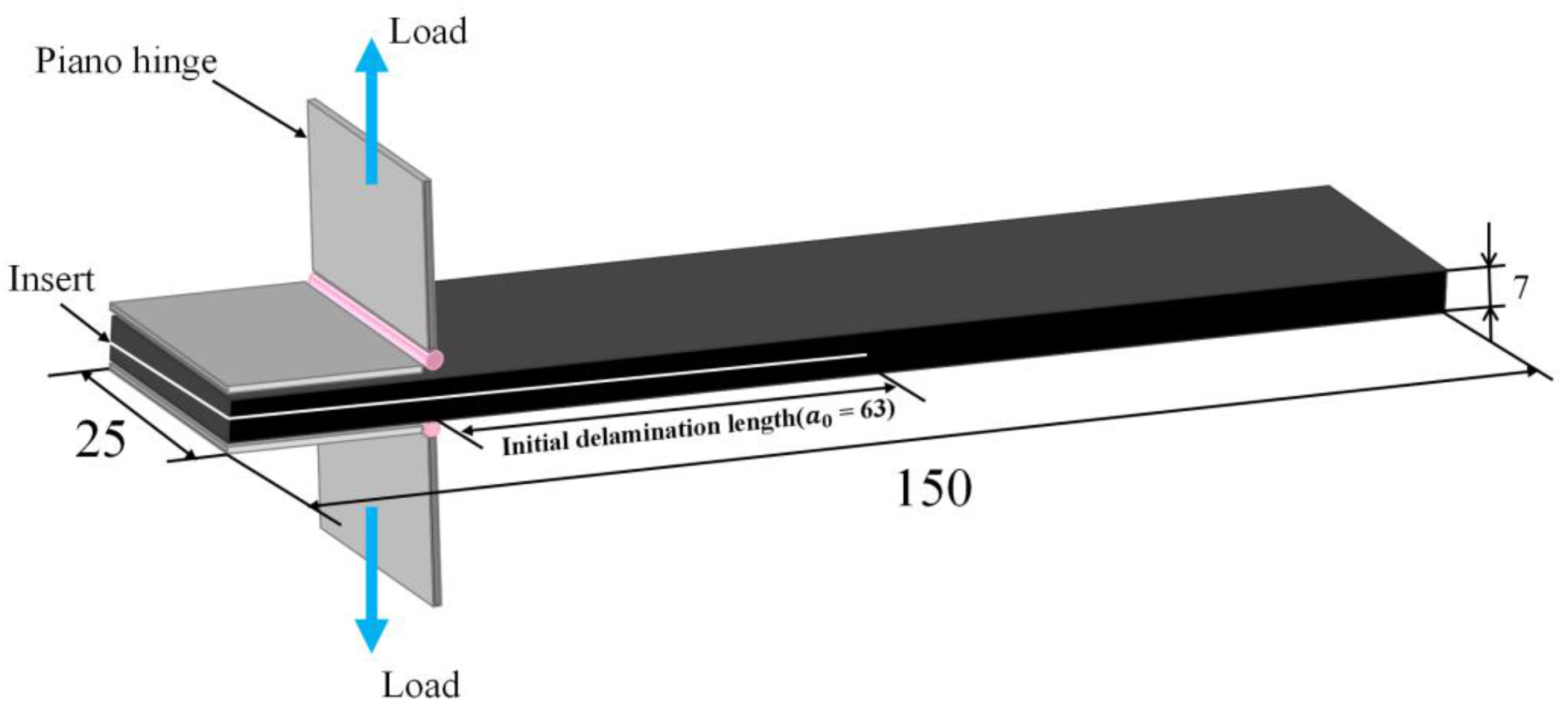 Materials 15 07691 g002