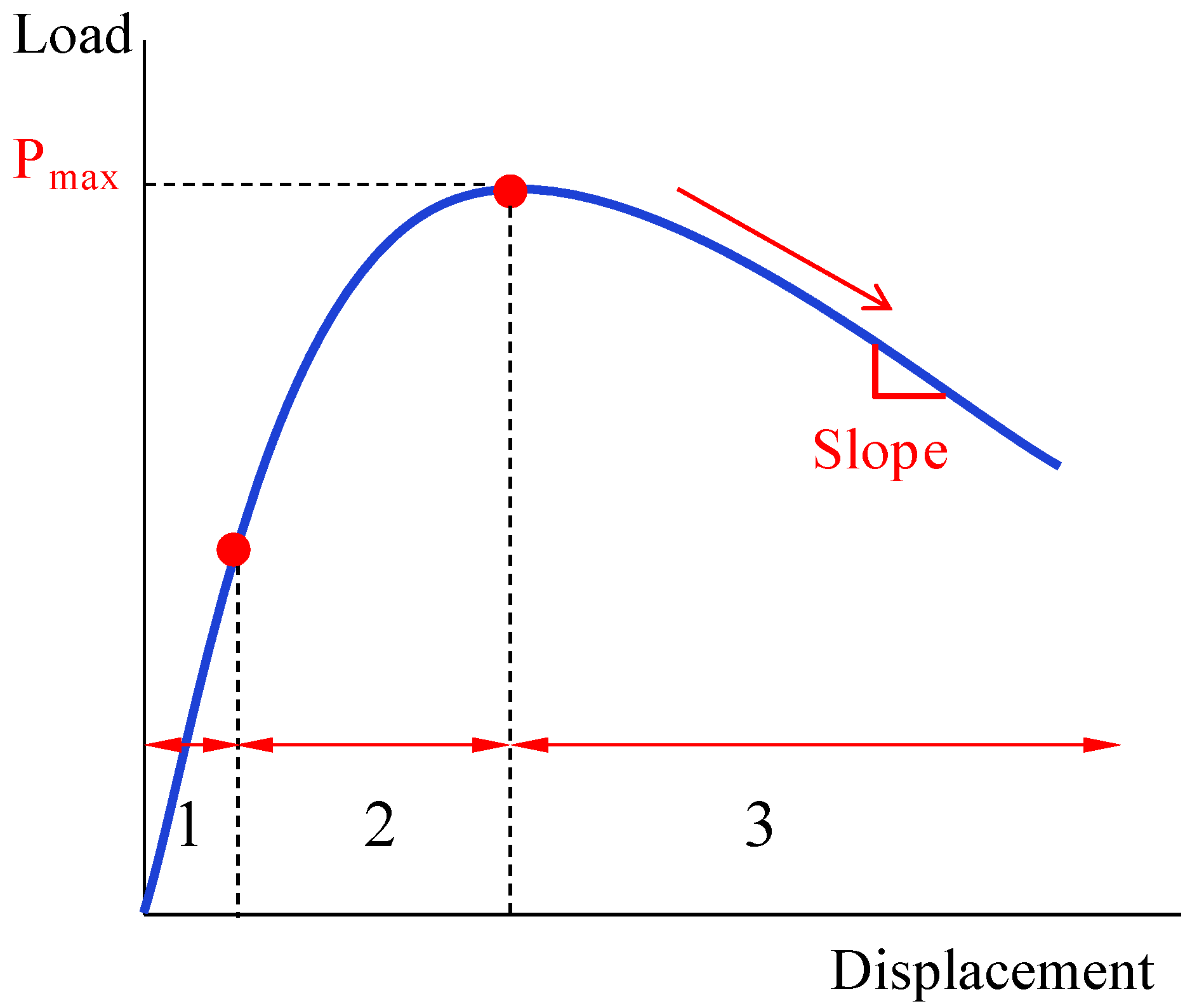 Materials 15 07691 g005