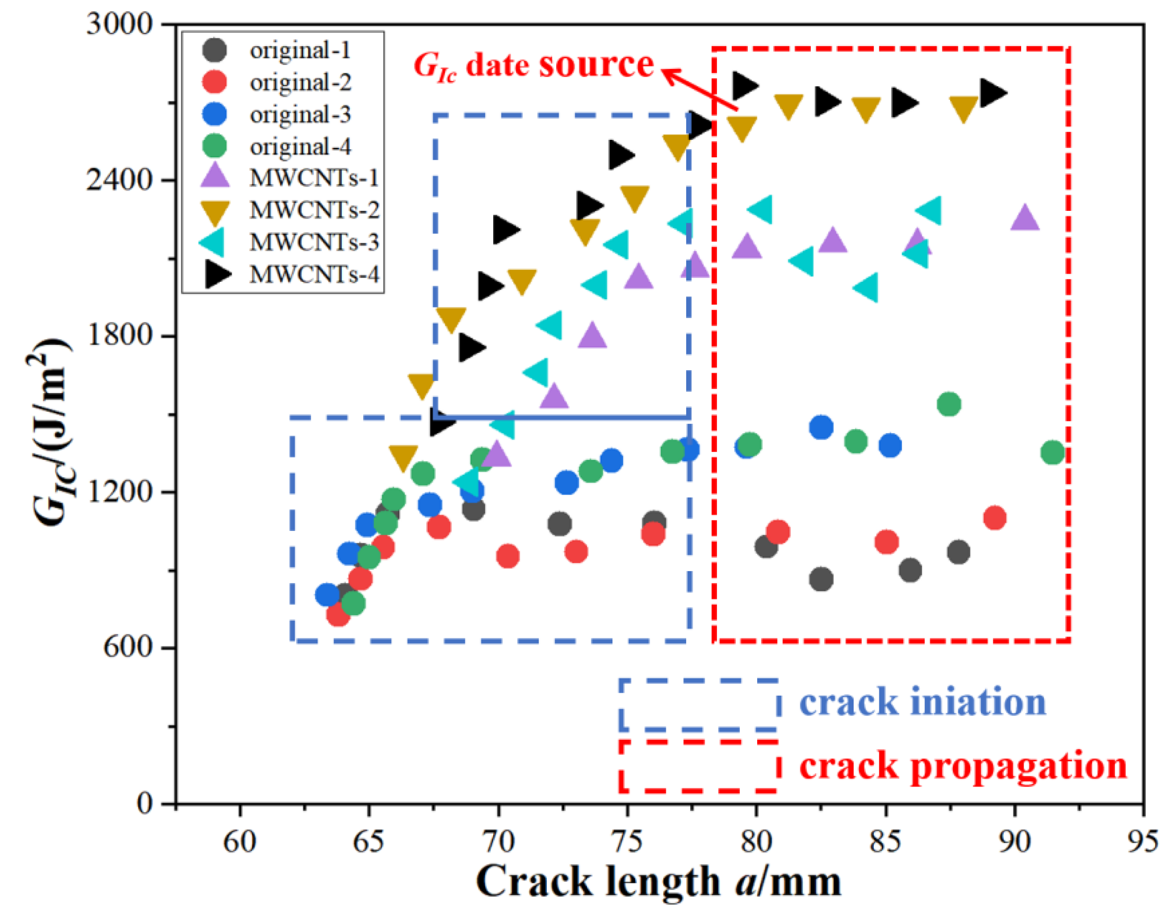 Materials 15 07691 g006