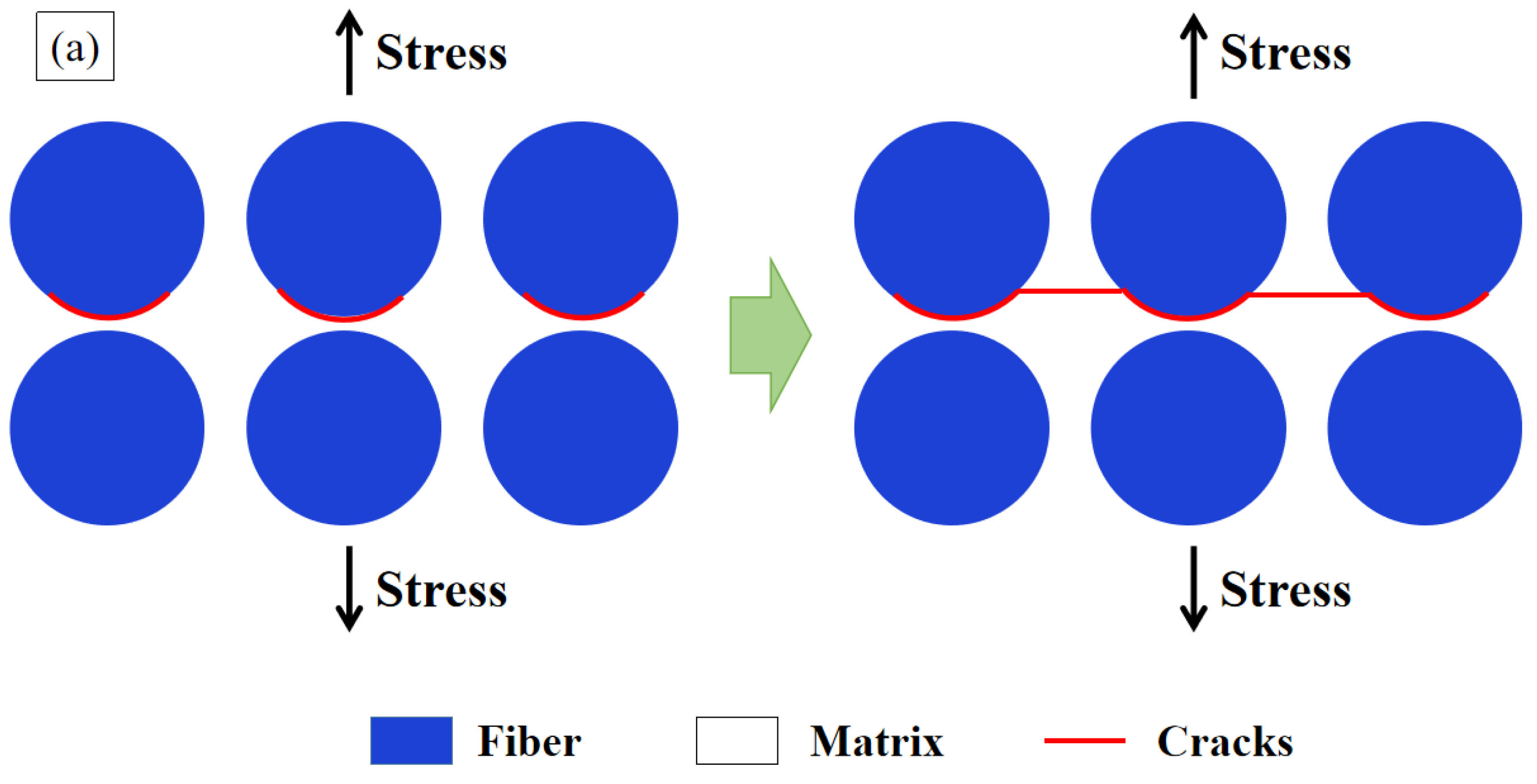 Materials 15 07691 g015a