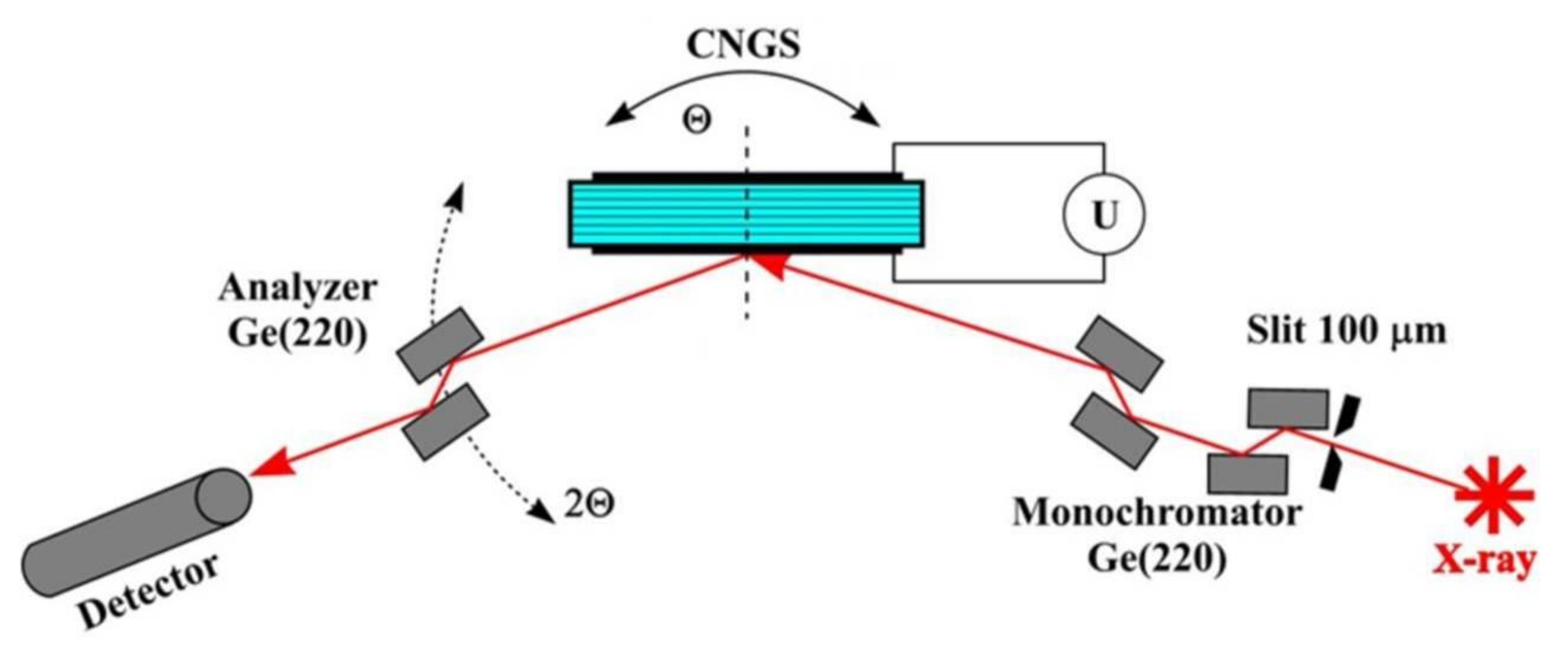 Materials 15 07692 g001