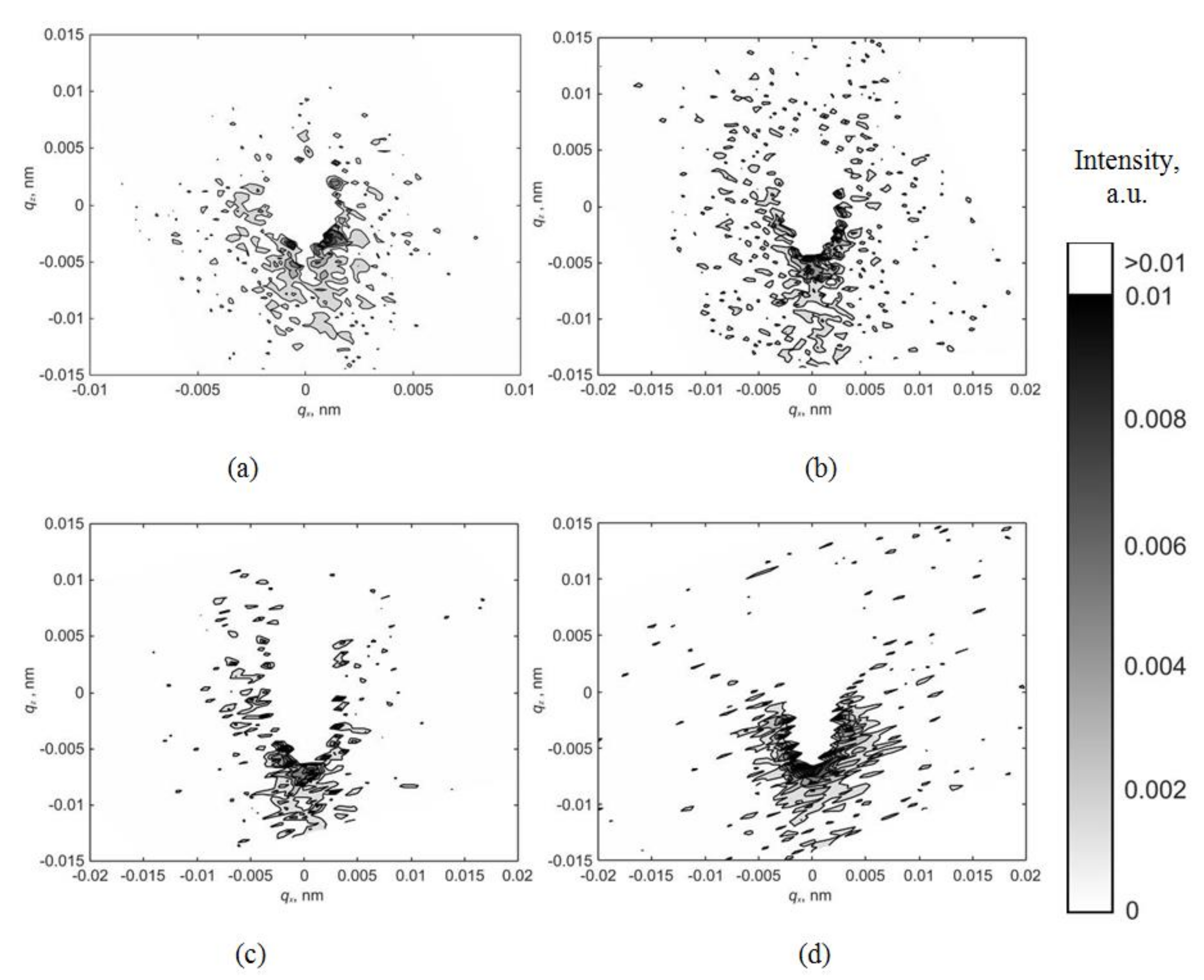 Materials 15 07692 g002