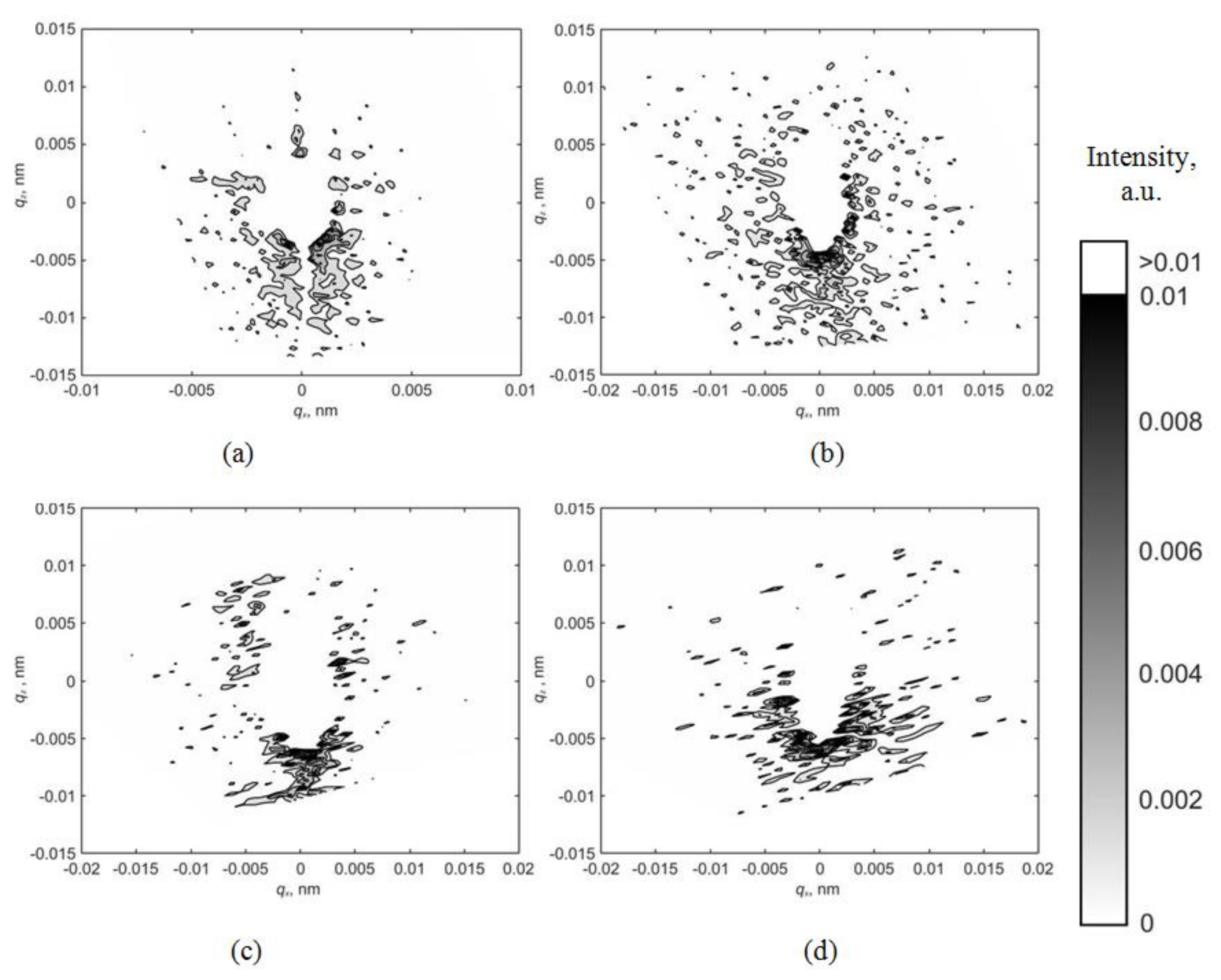 Materials 15 07692 g004