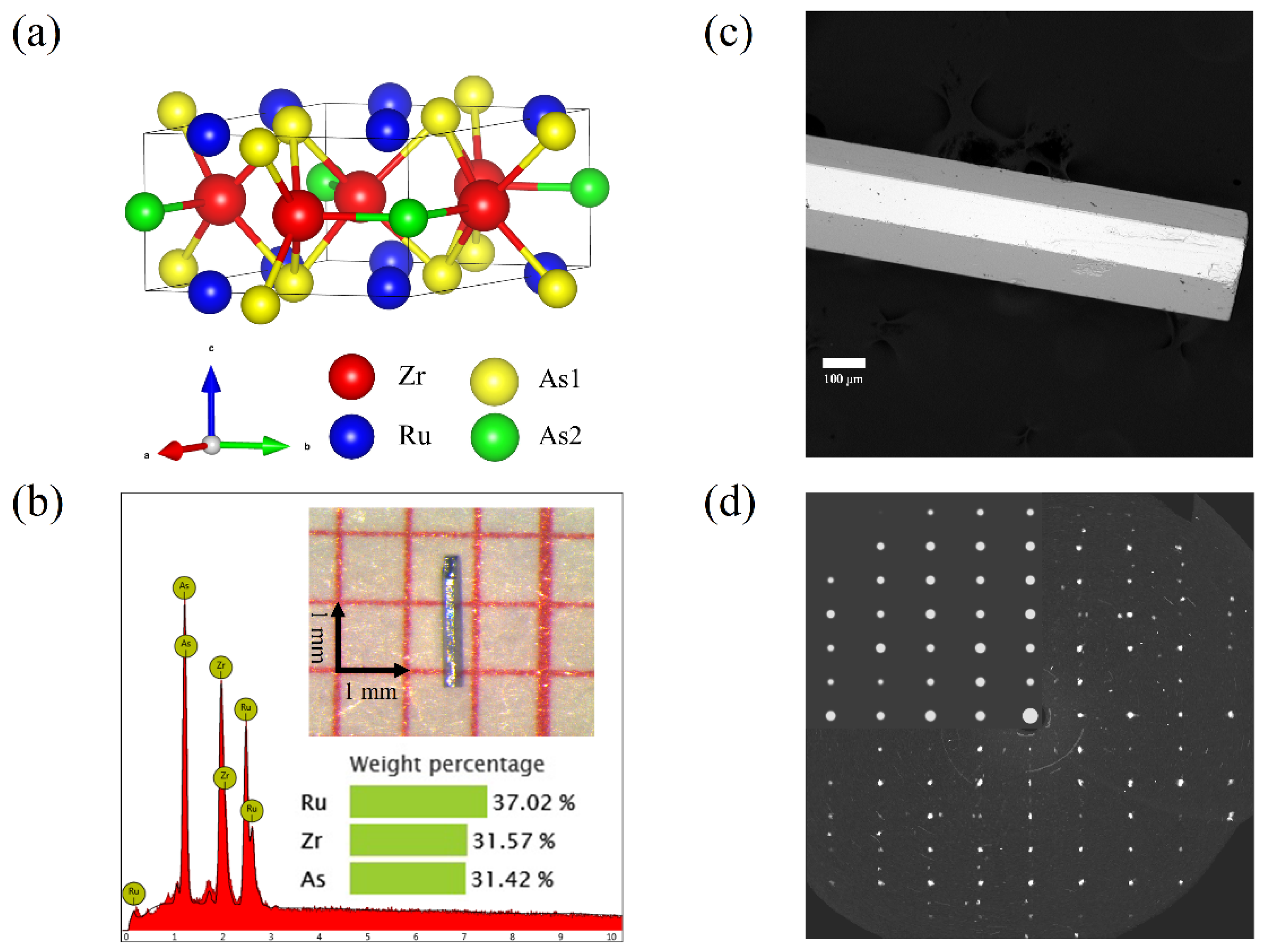 Materials 15 07694 g001