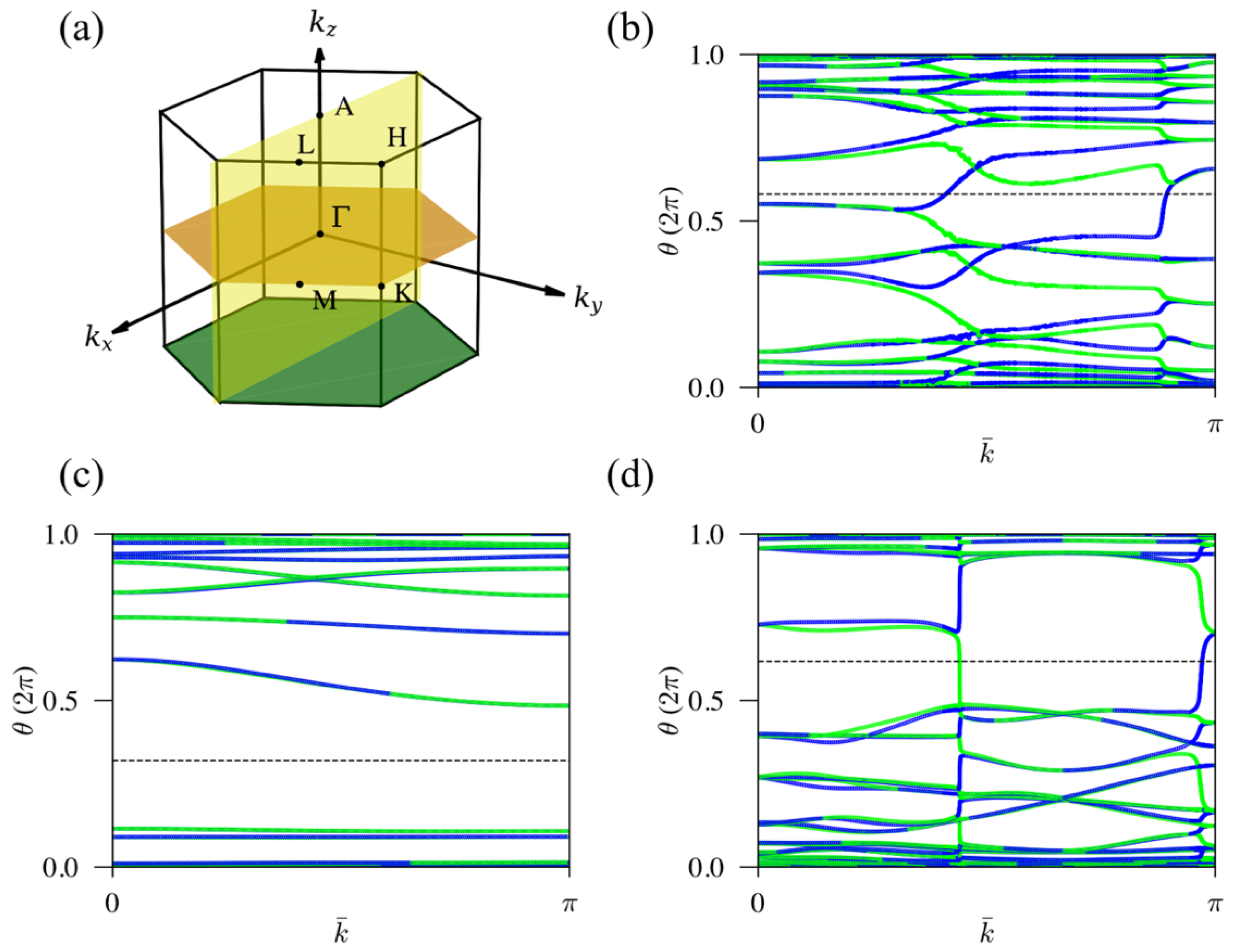 Materials 15 07694 g006