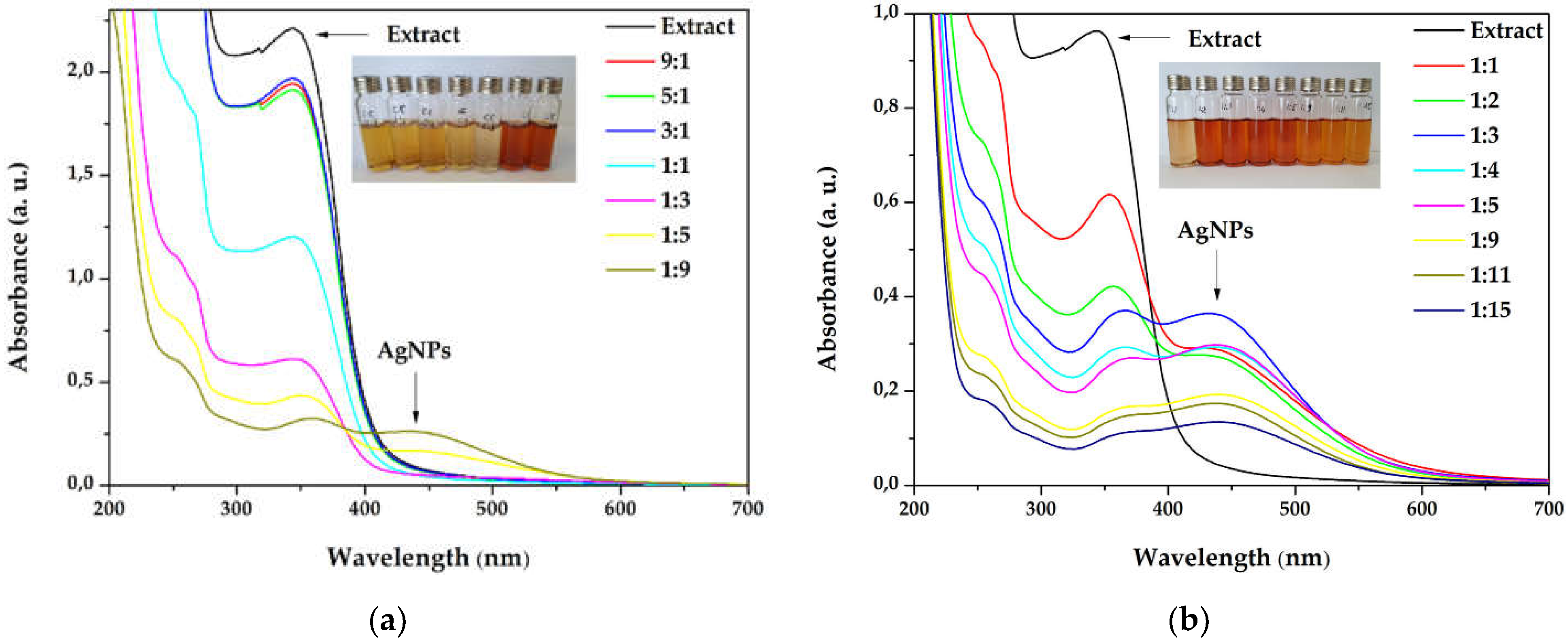 Materials 15 07695 g001