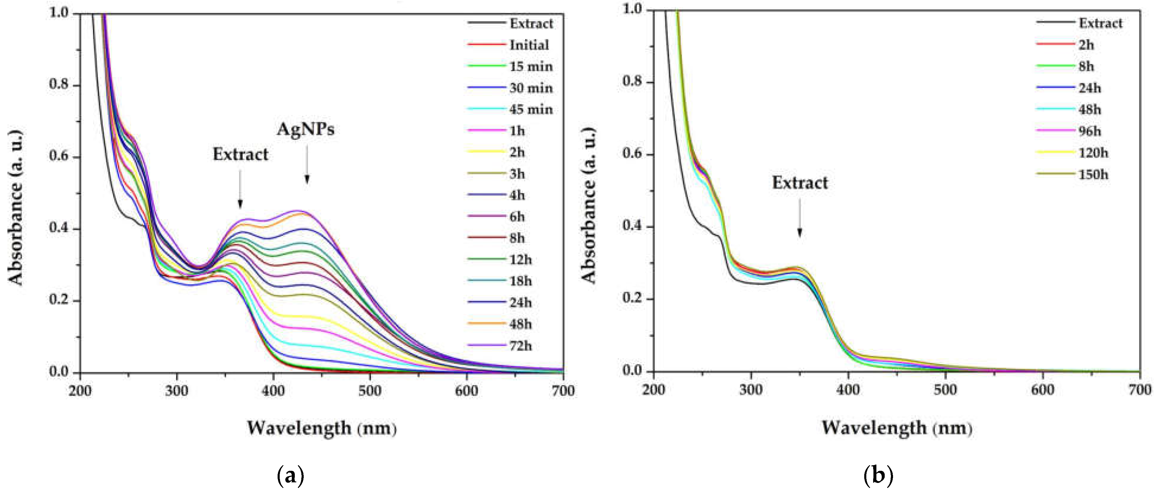 Materials 15 07695 g002