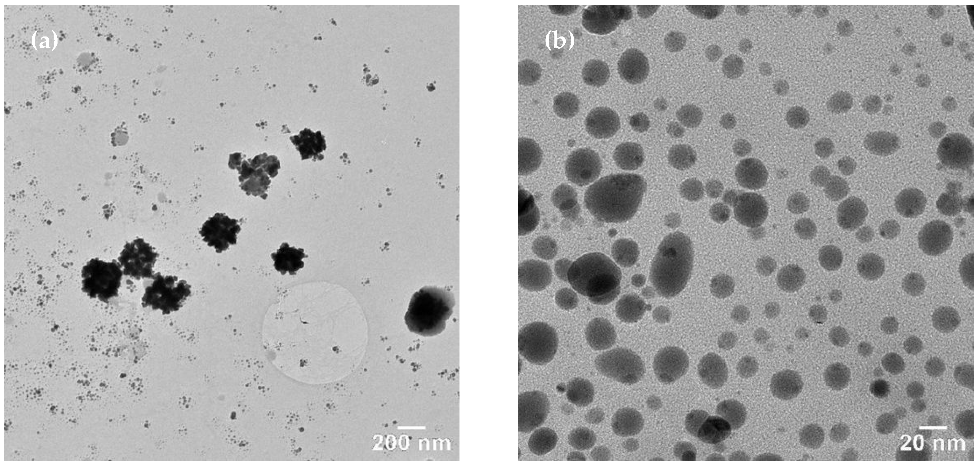 Materials 15 07695 g005a