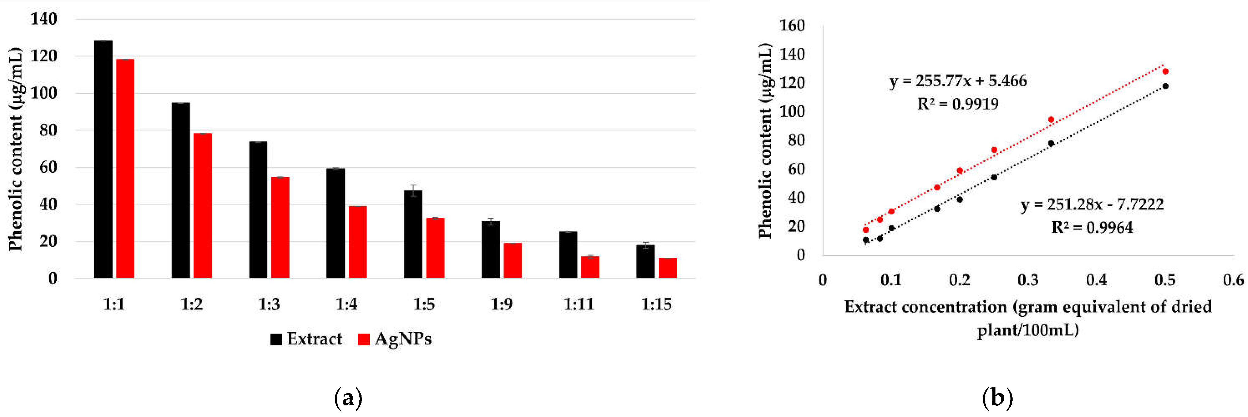Materials 15 07695 g009