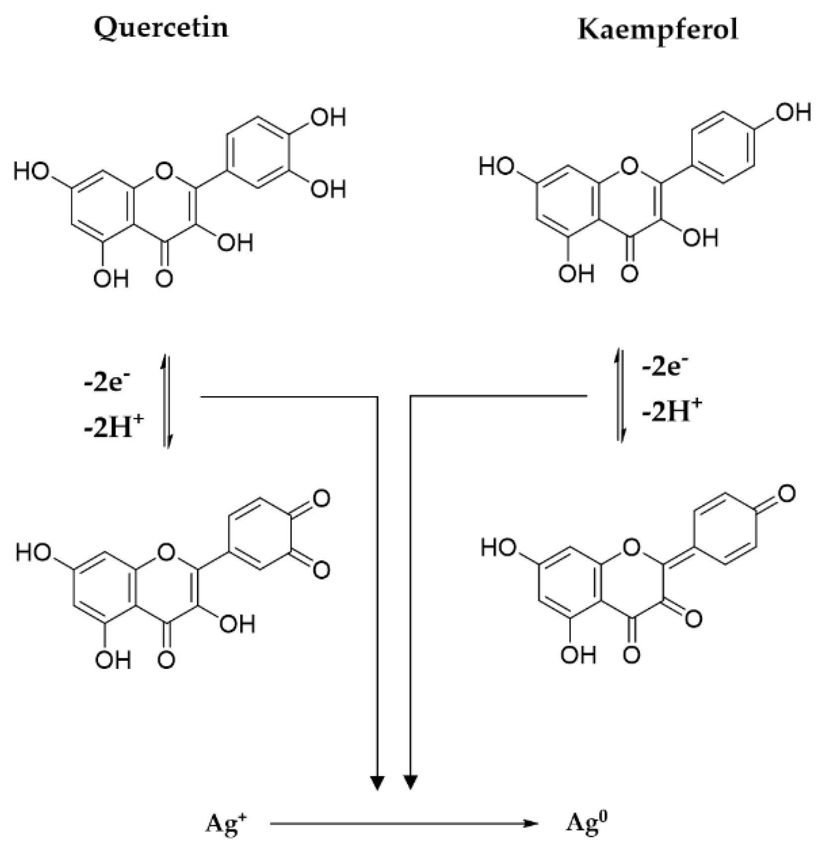Materials 15 07695 g010