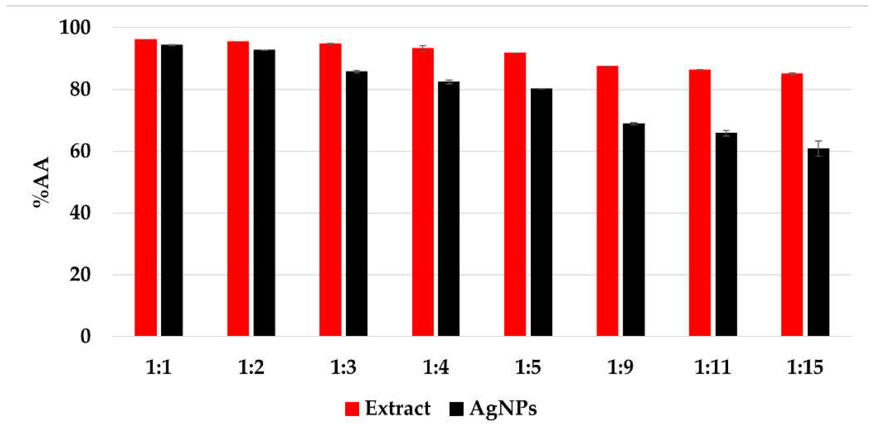 Materials 15 07695 g011