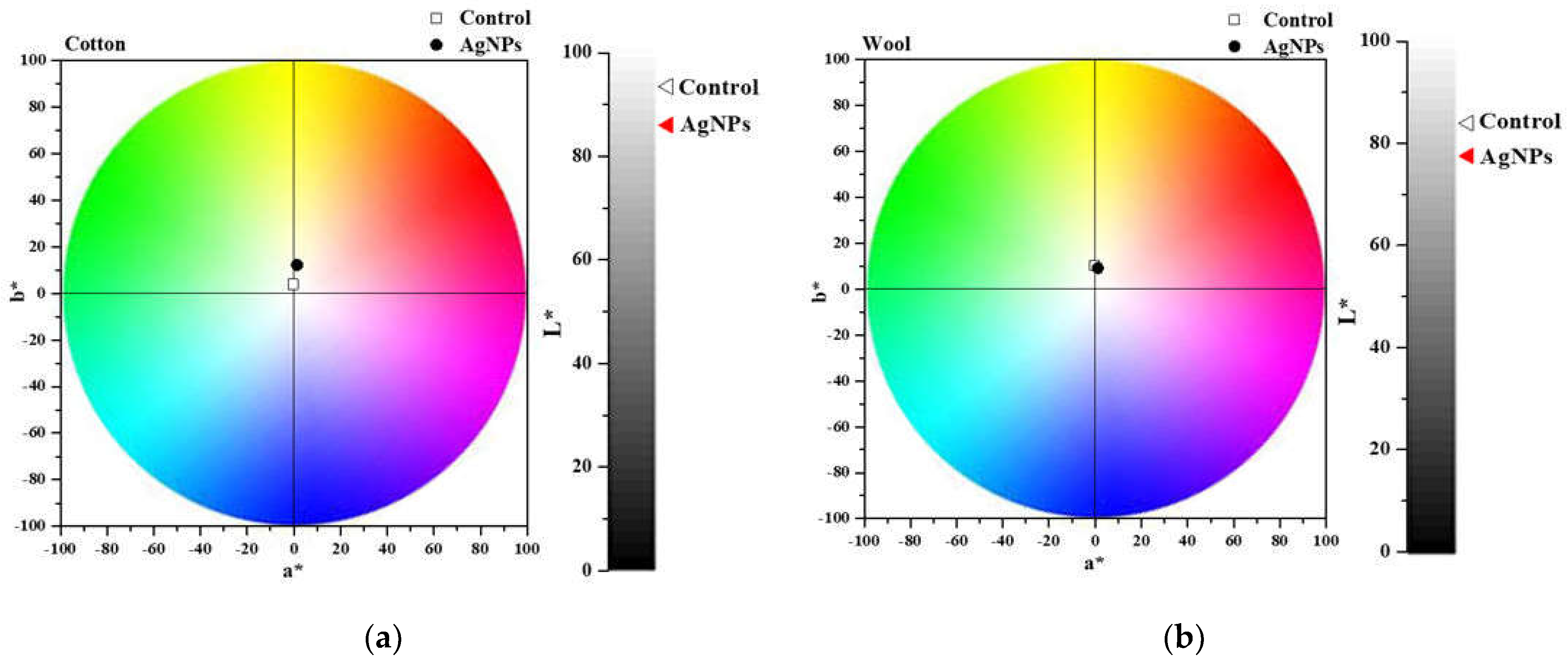 Materials 15 07695 g015