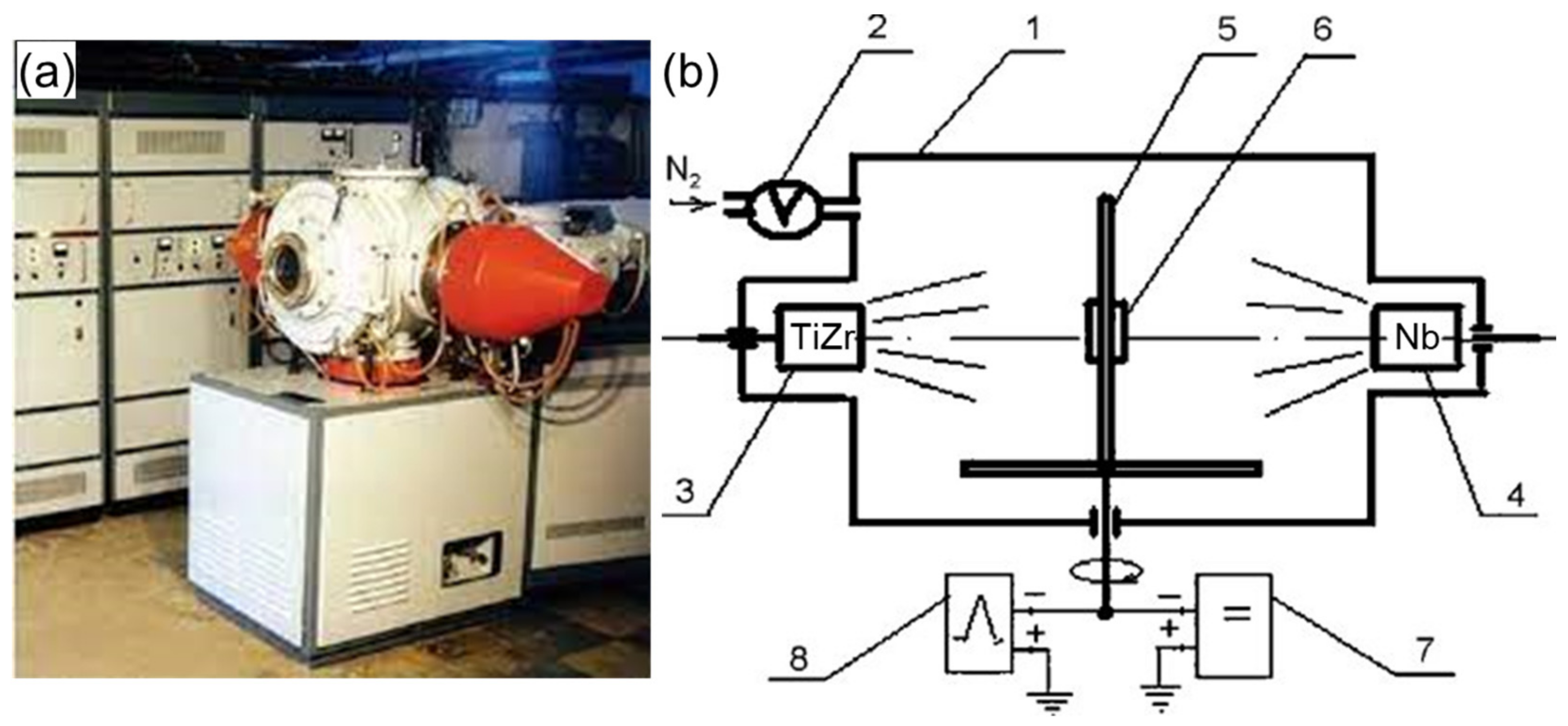 Materials 15 07696 g001