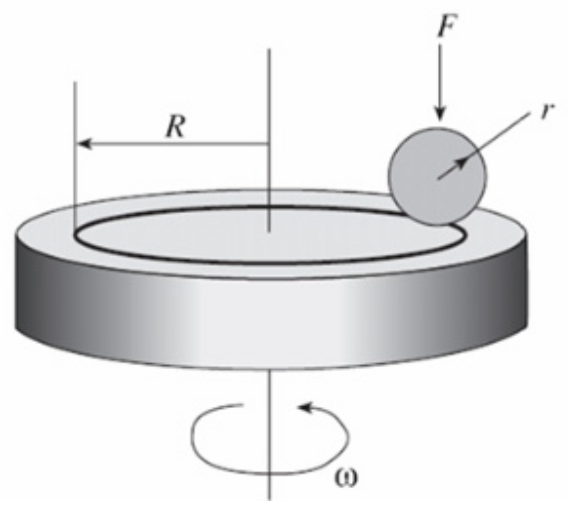 Materials 15 07696 g002