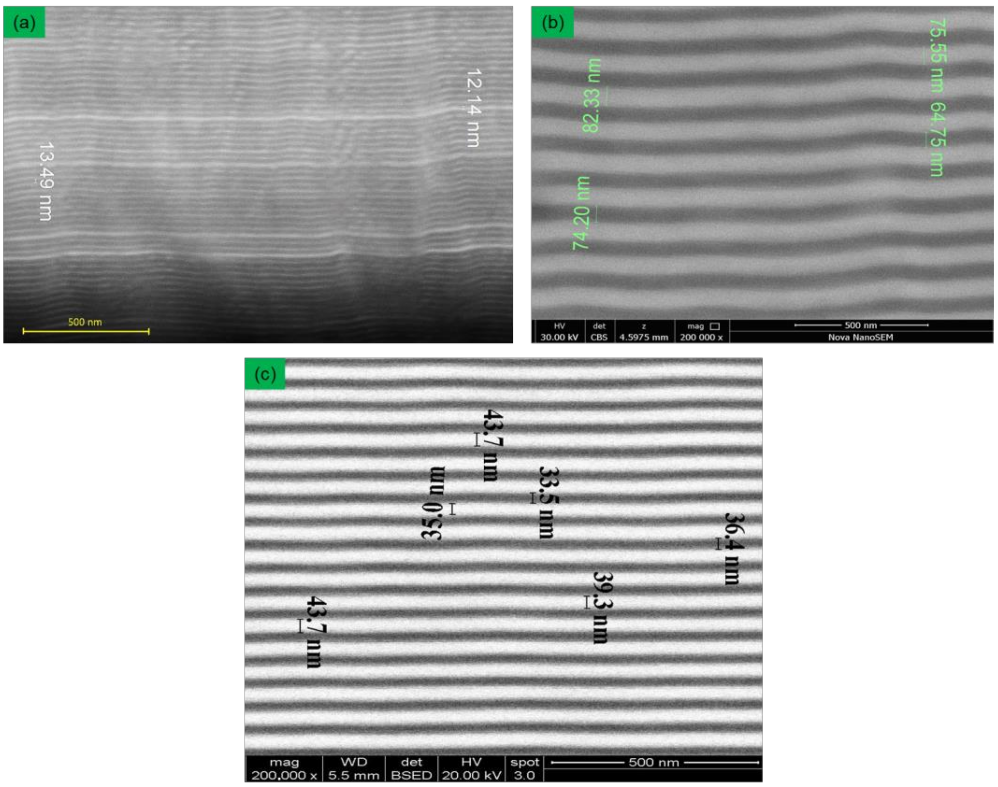 Materials 15 07696 g003