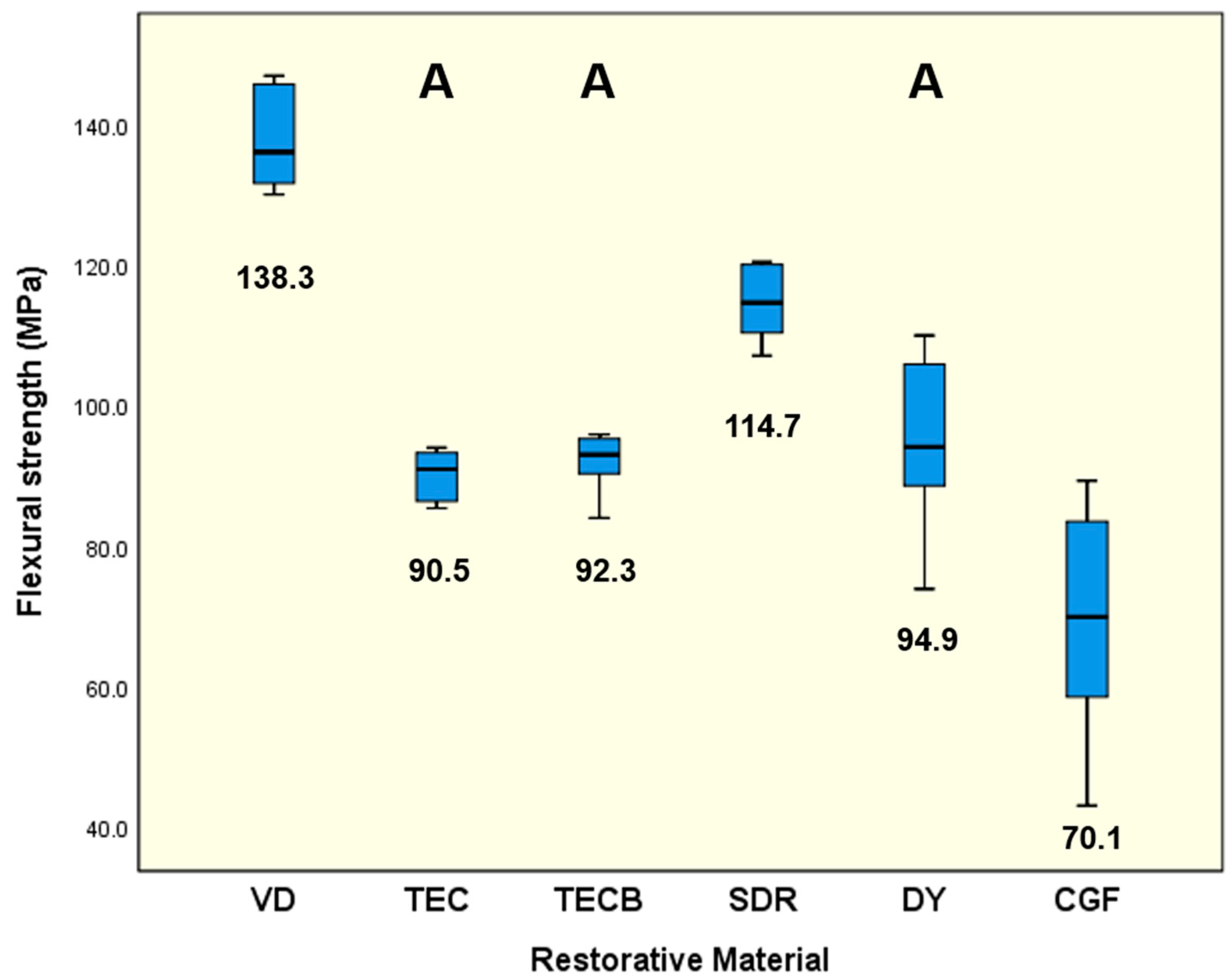 Materials 15 07698 g002