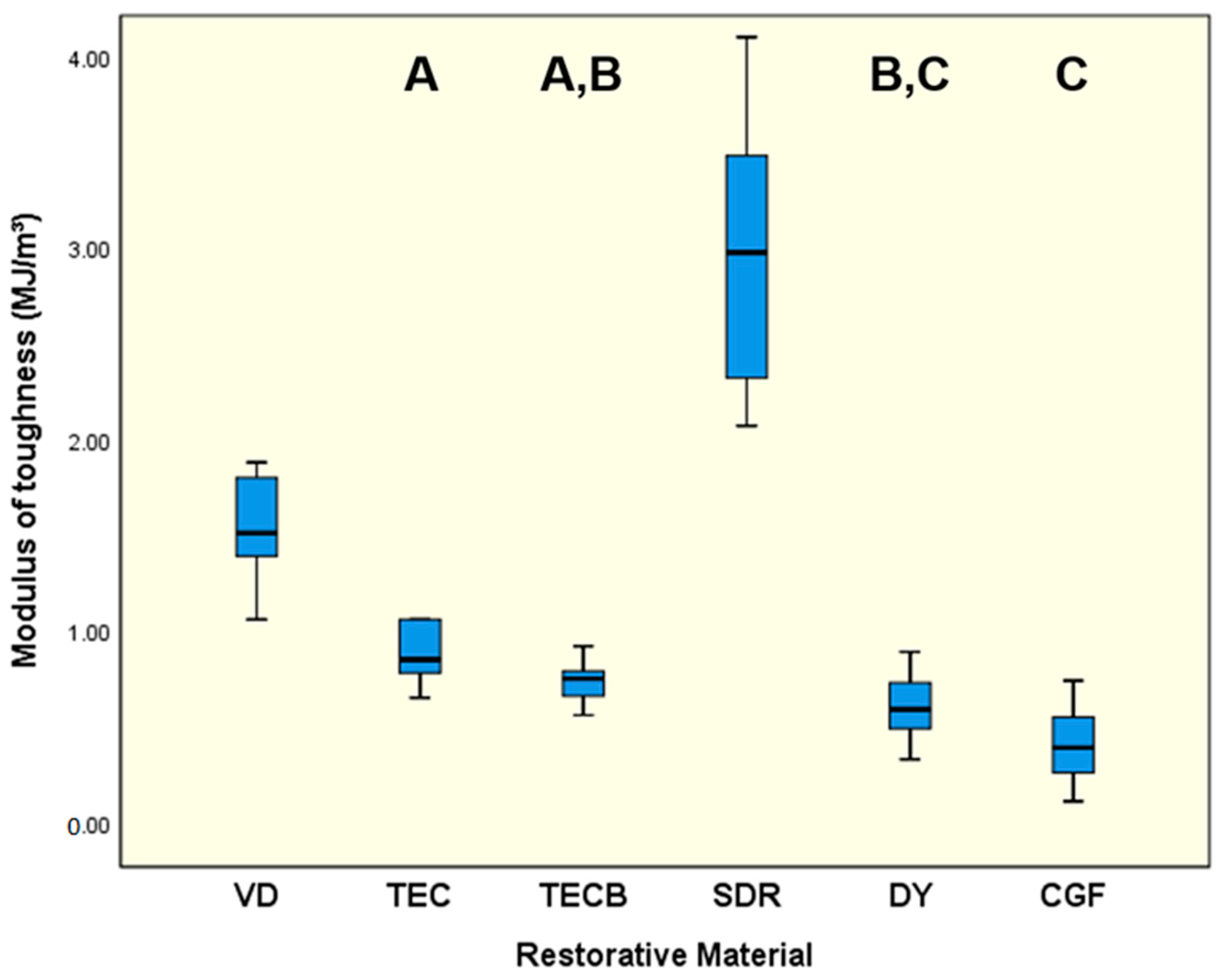 Materials 15 07698 g004