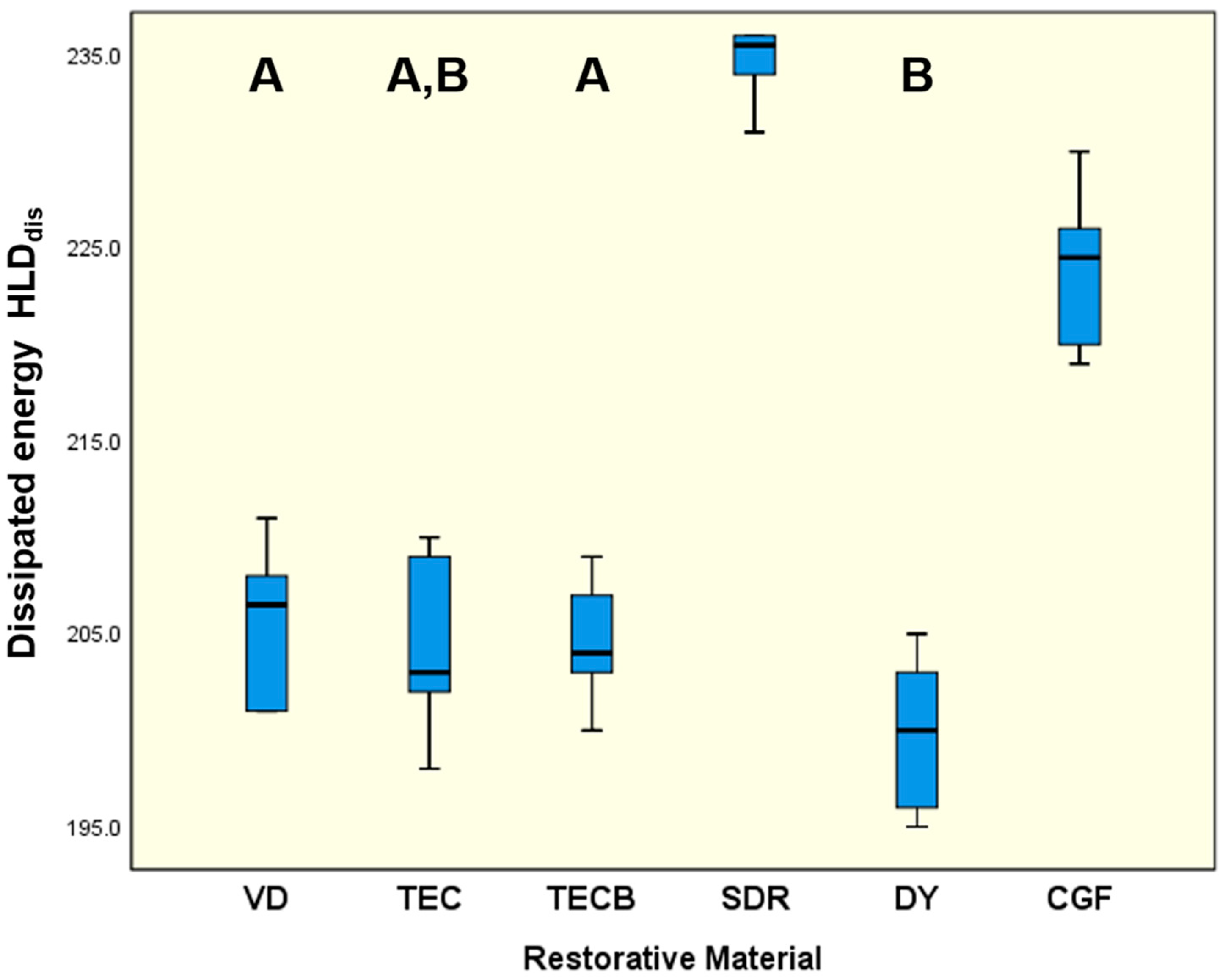 Materials 15 07698 g006