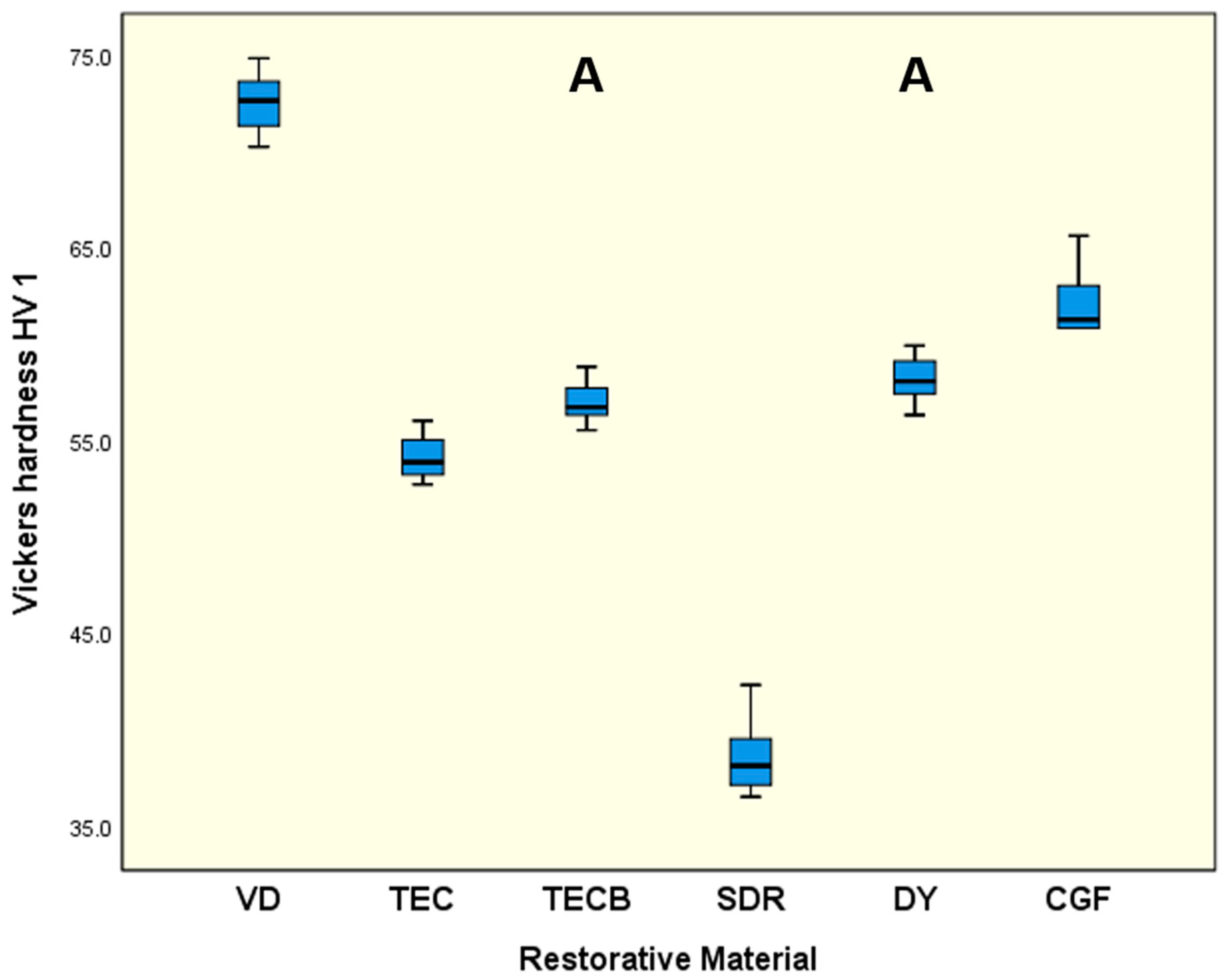 Materials 15 07698 g008