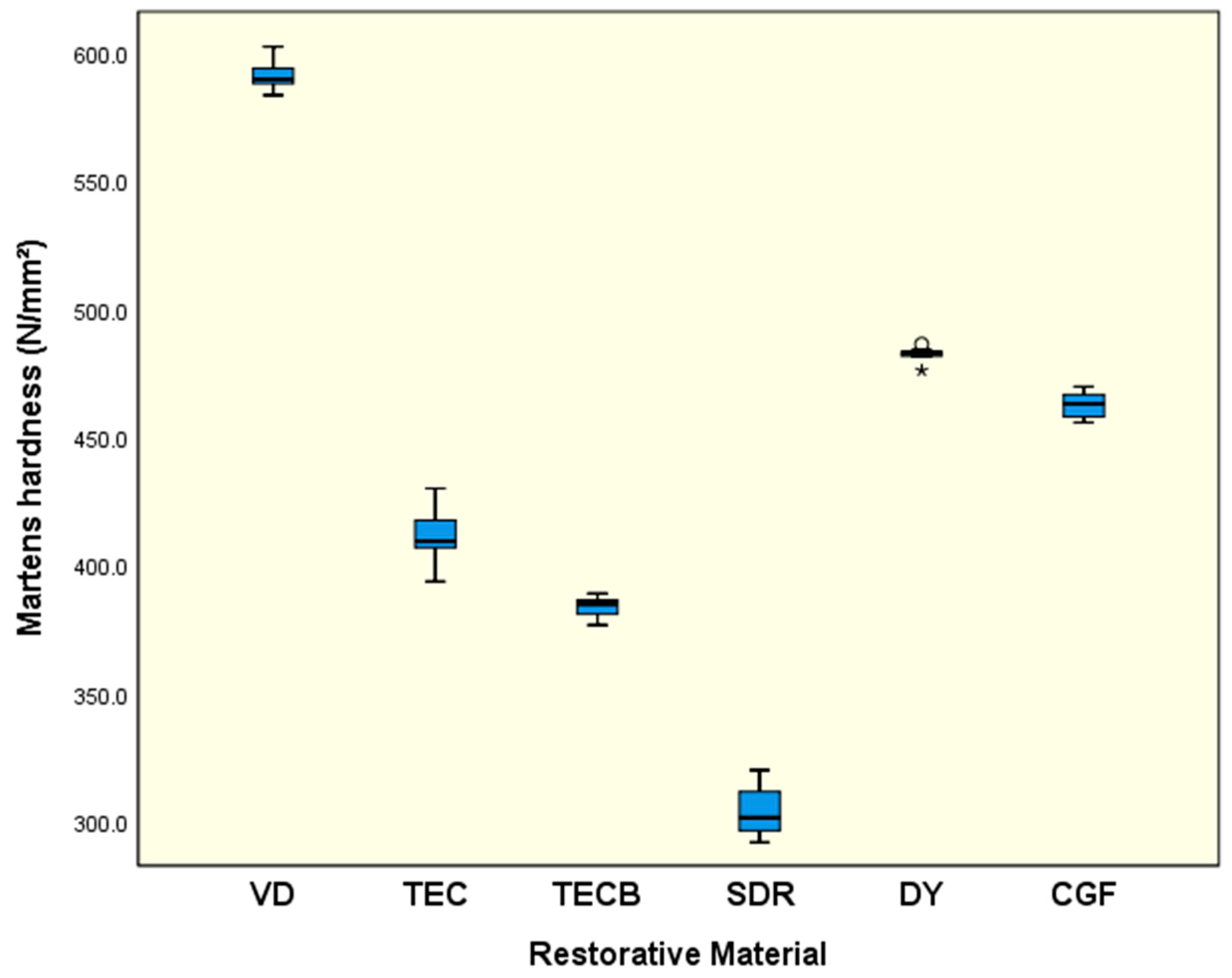 Materials 15 07698 g009