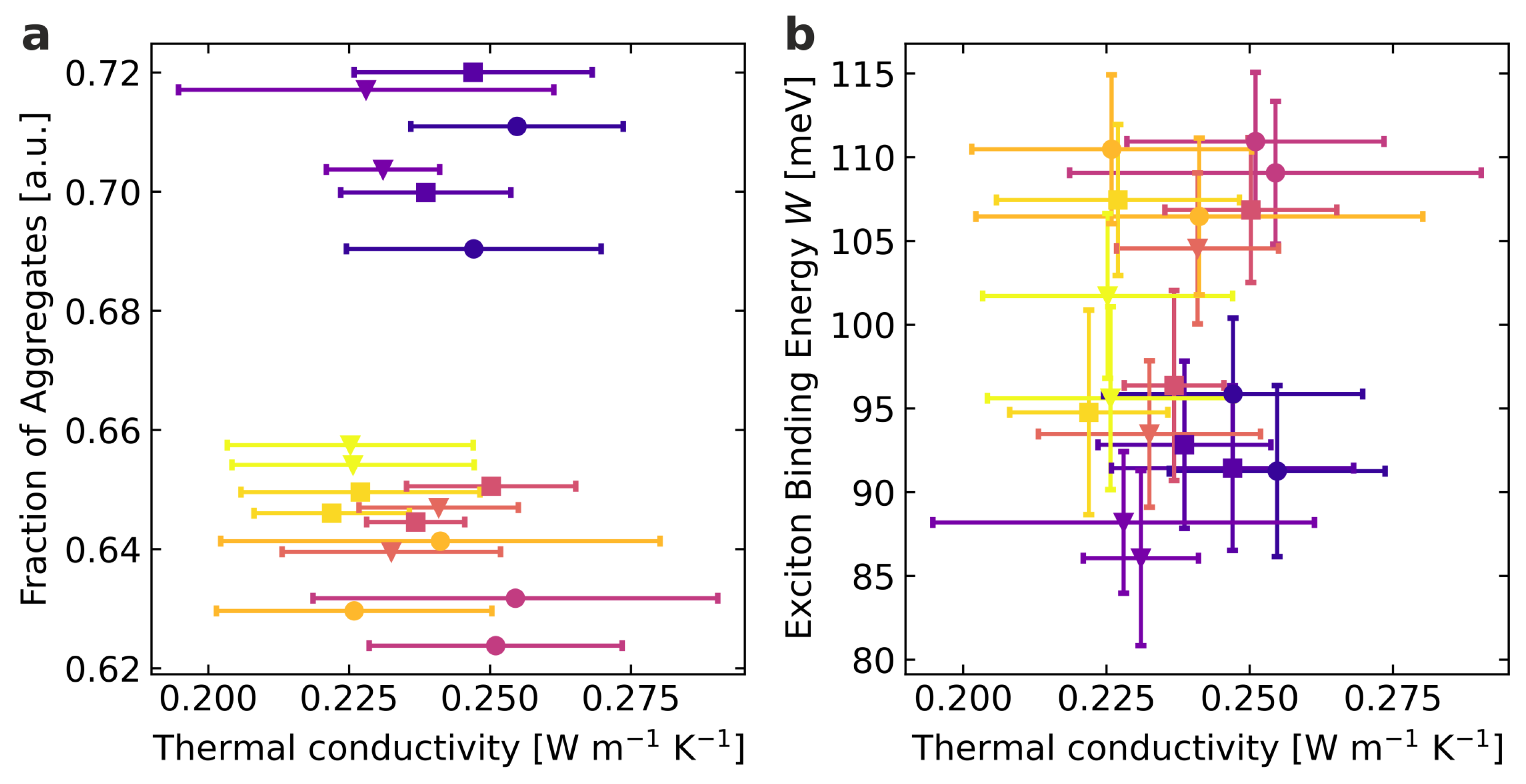 Materials 15 07700 g005