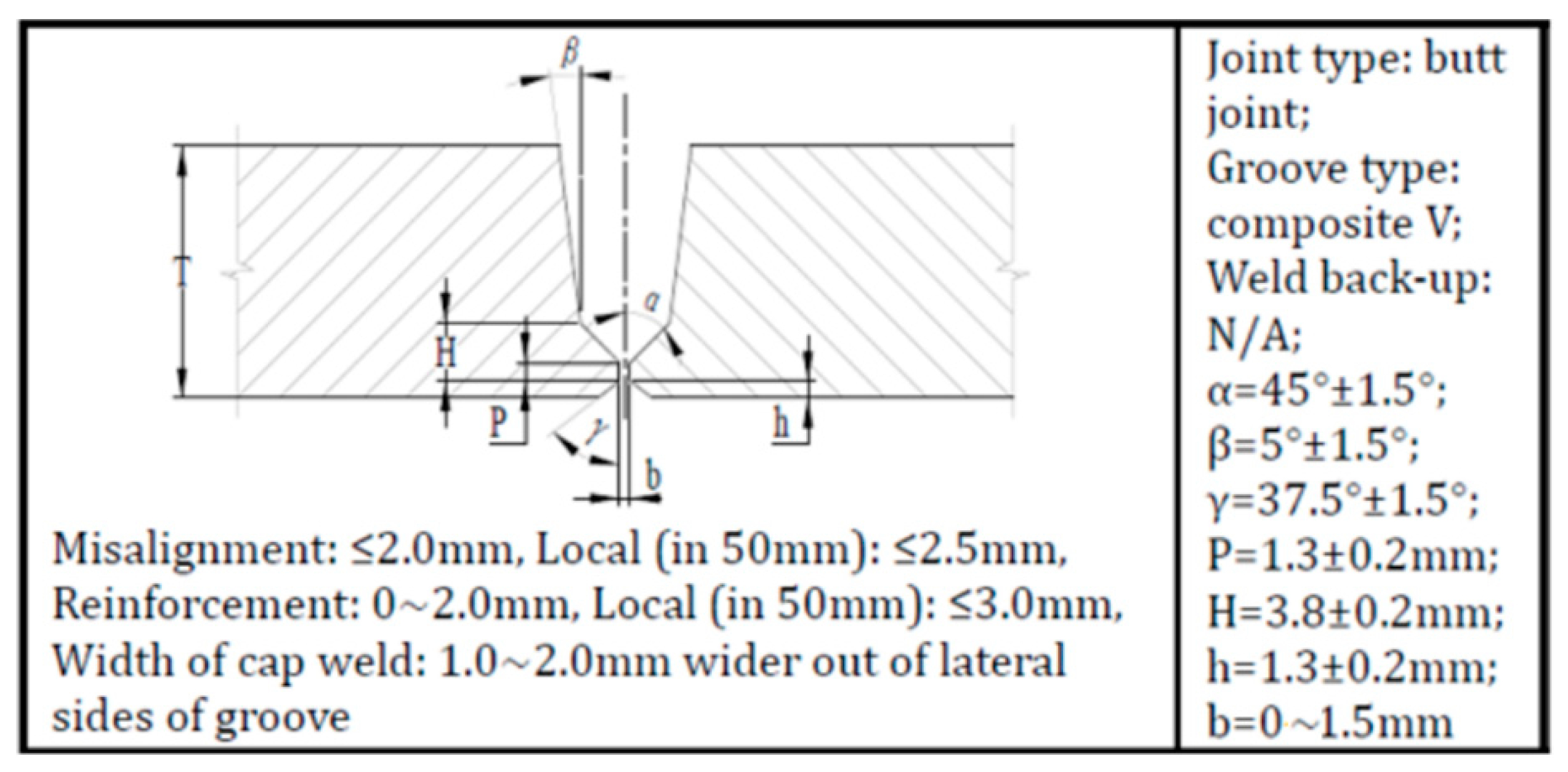 Materials 15 07701 g001