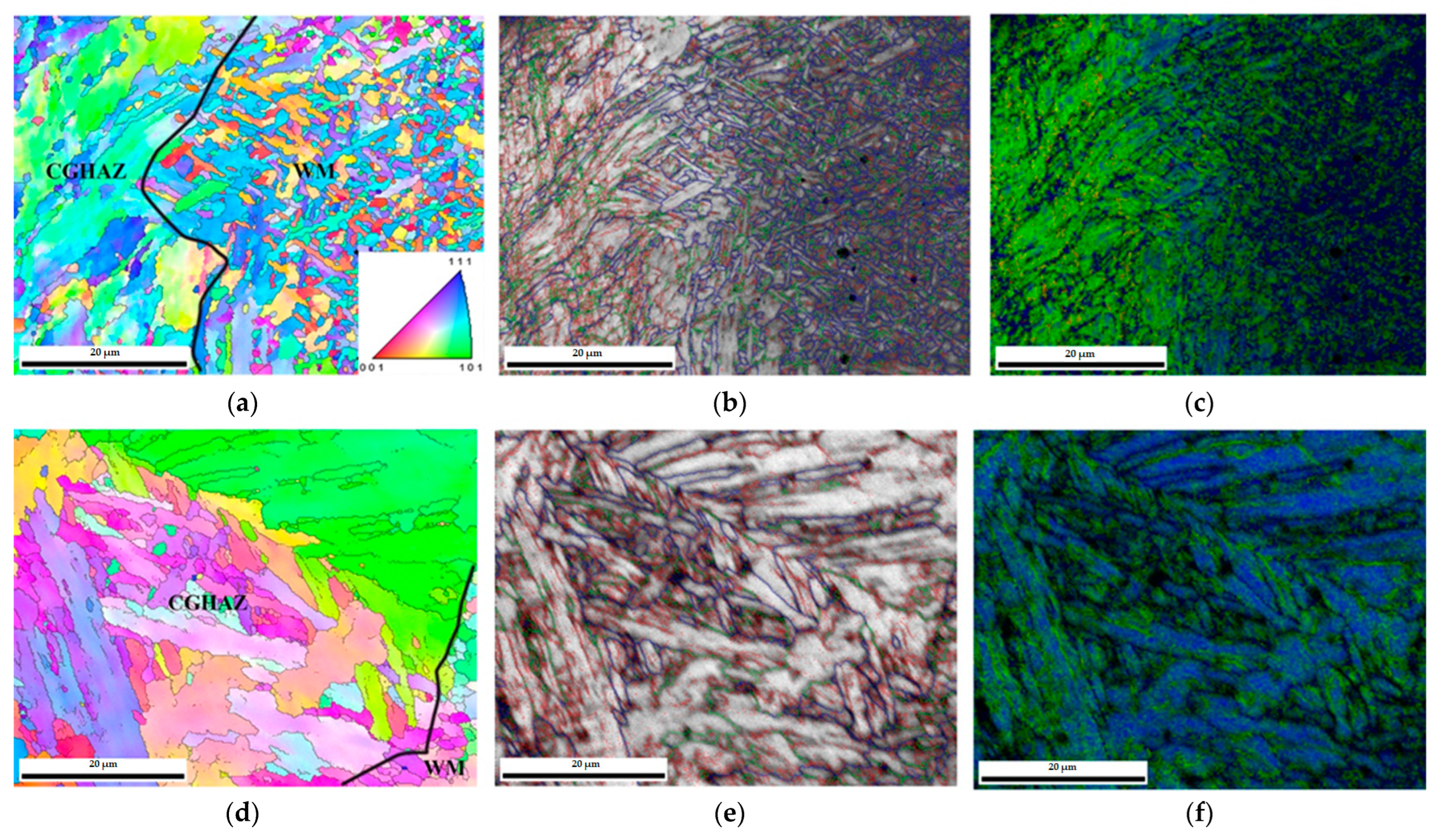 Materials 15 07701 g006