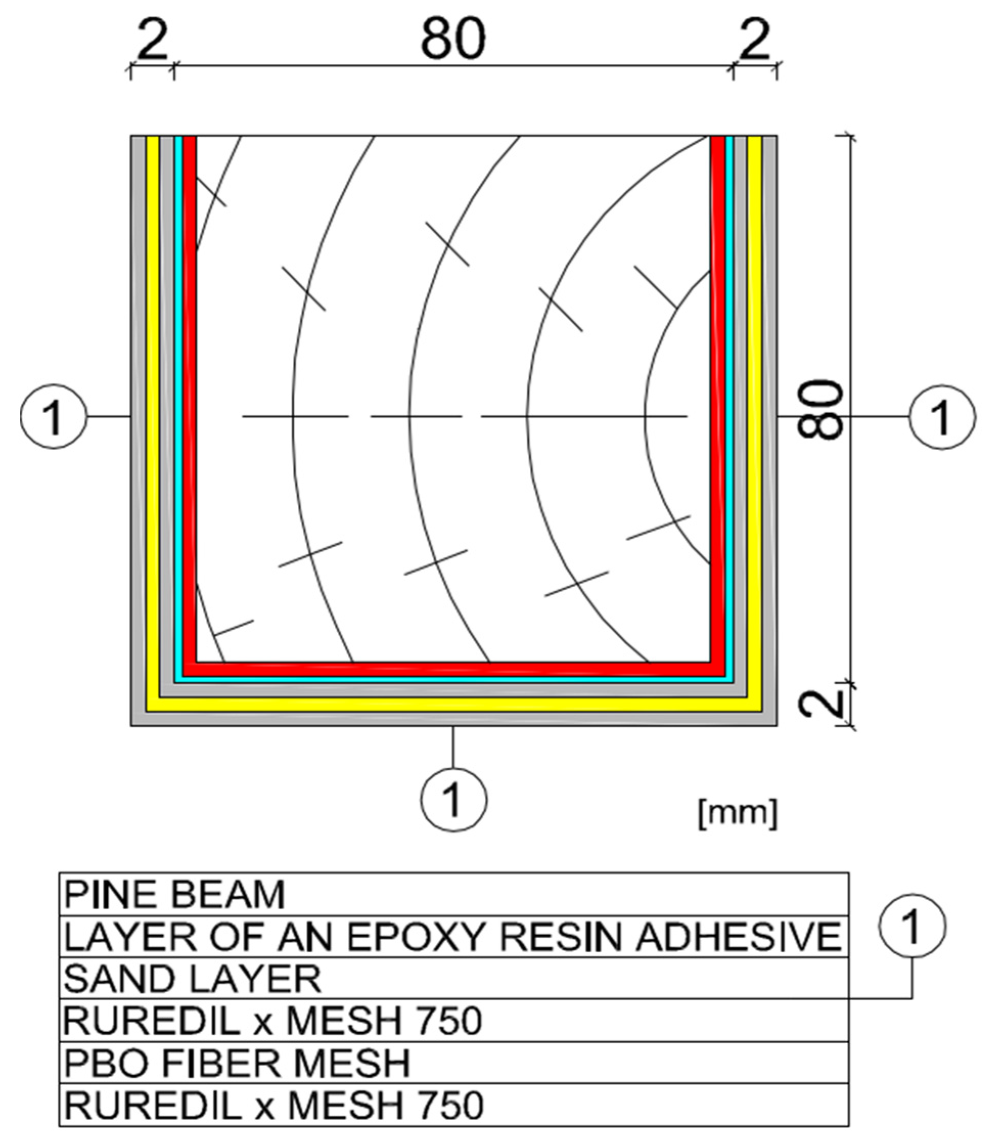 Materials 15 07702 g001
