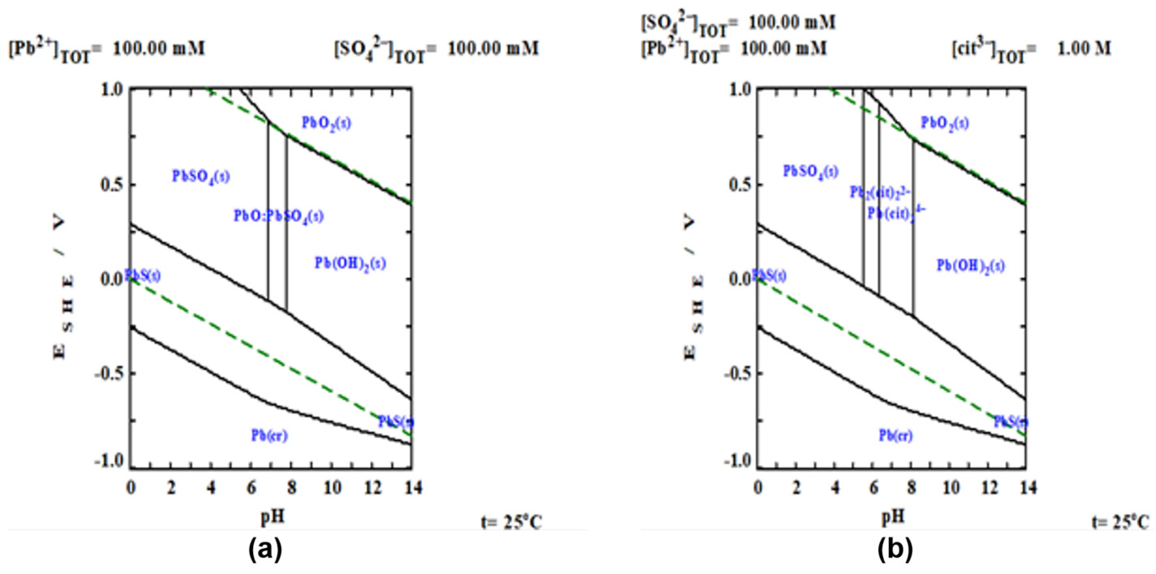 Materials 15 07704 g002