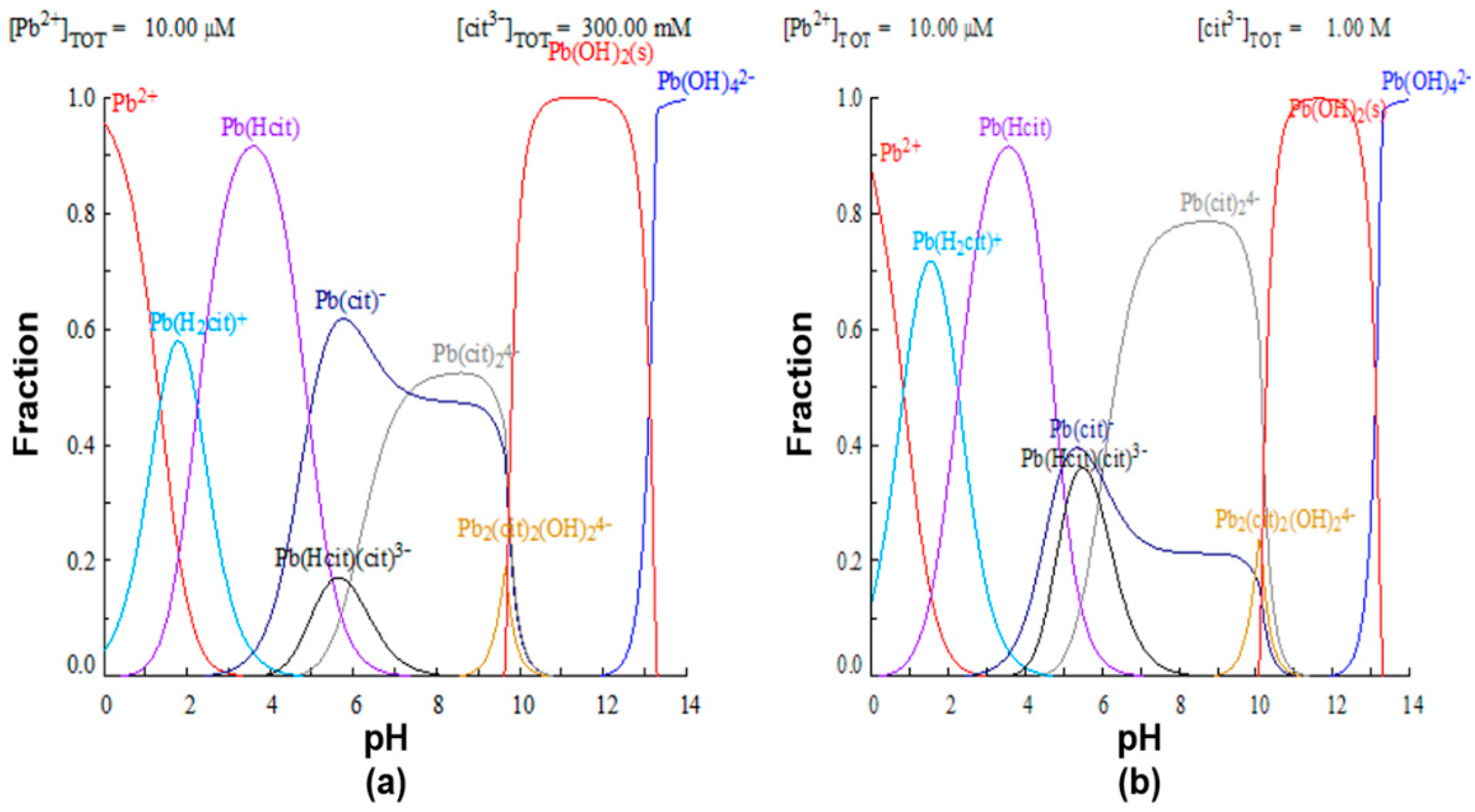 Materials 15 07704 g006