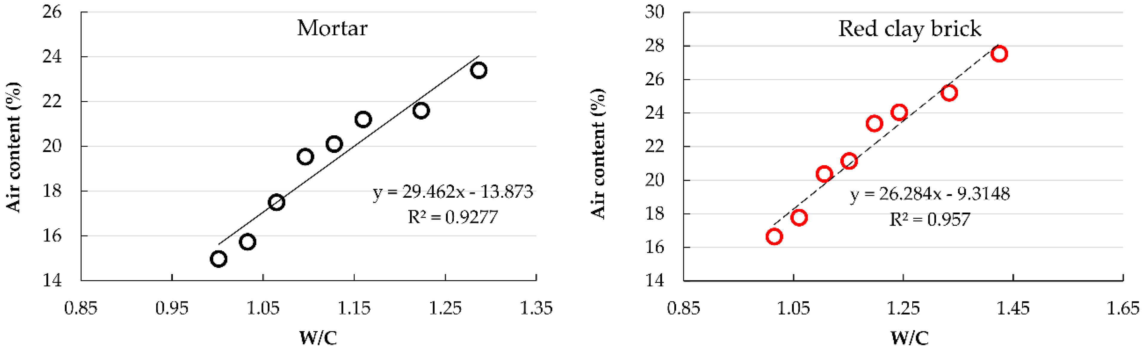 Materials 15 07707 g008