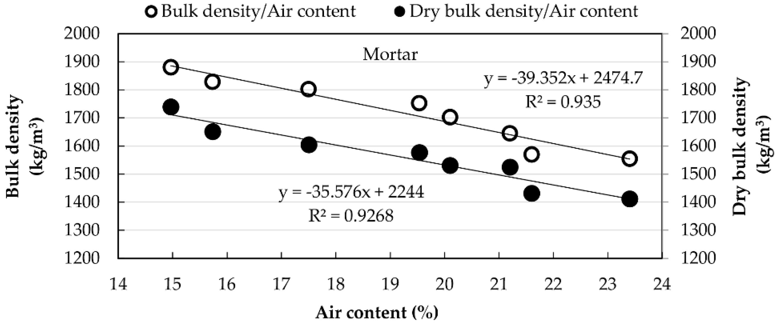 Materials 15 07707 g010