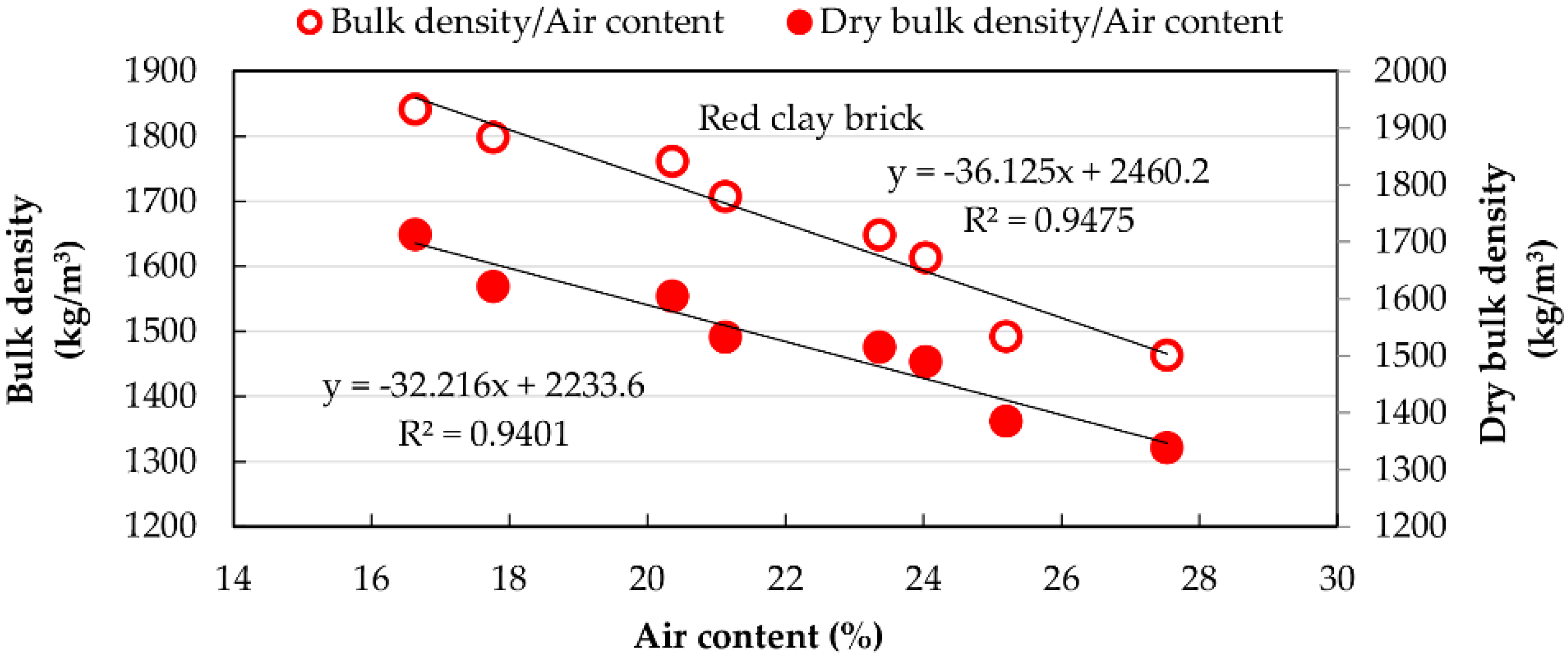 Materials 15 07707 g011