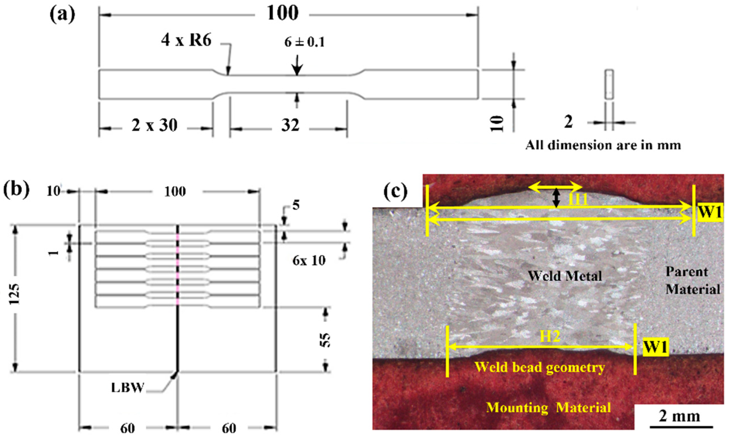 Materials 15 07708 g003 Materials 15 07708 g003