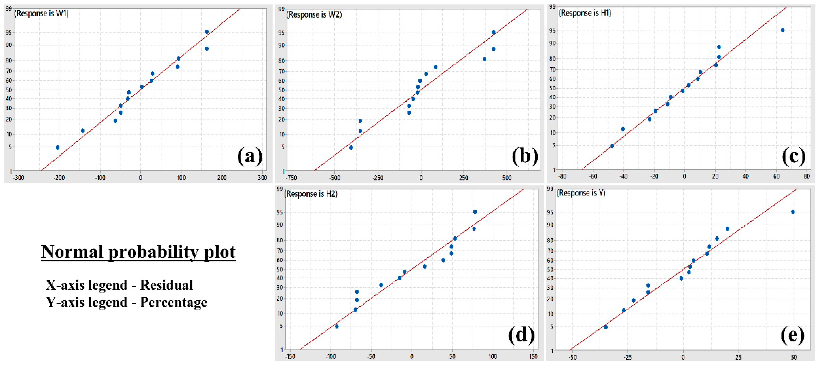 Materials 15 07708 g005 Materials 15 07708 g005