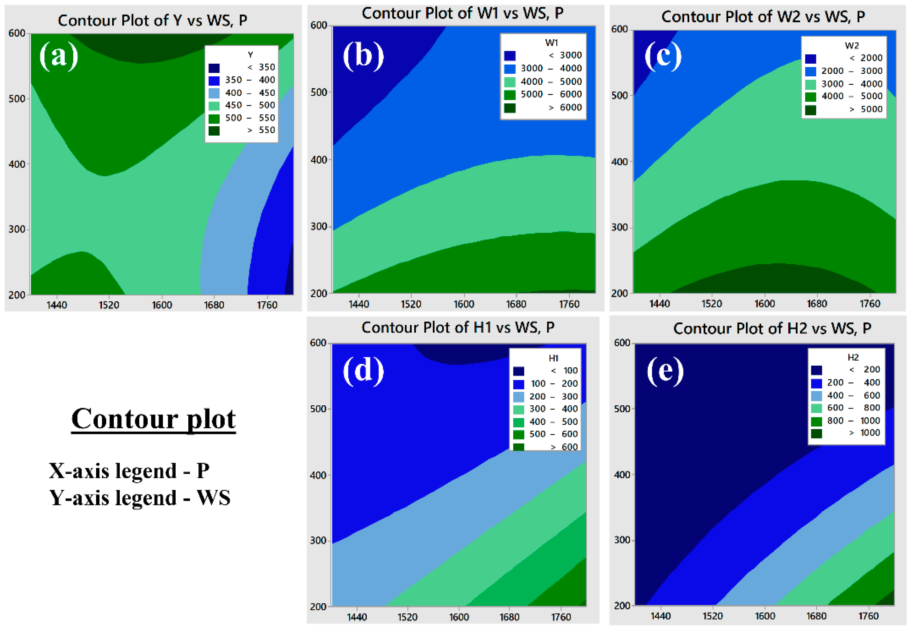 Materials 15 07708 g006 Materials 15 07708 g006