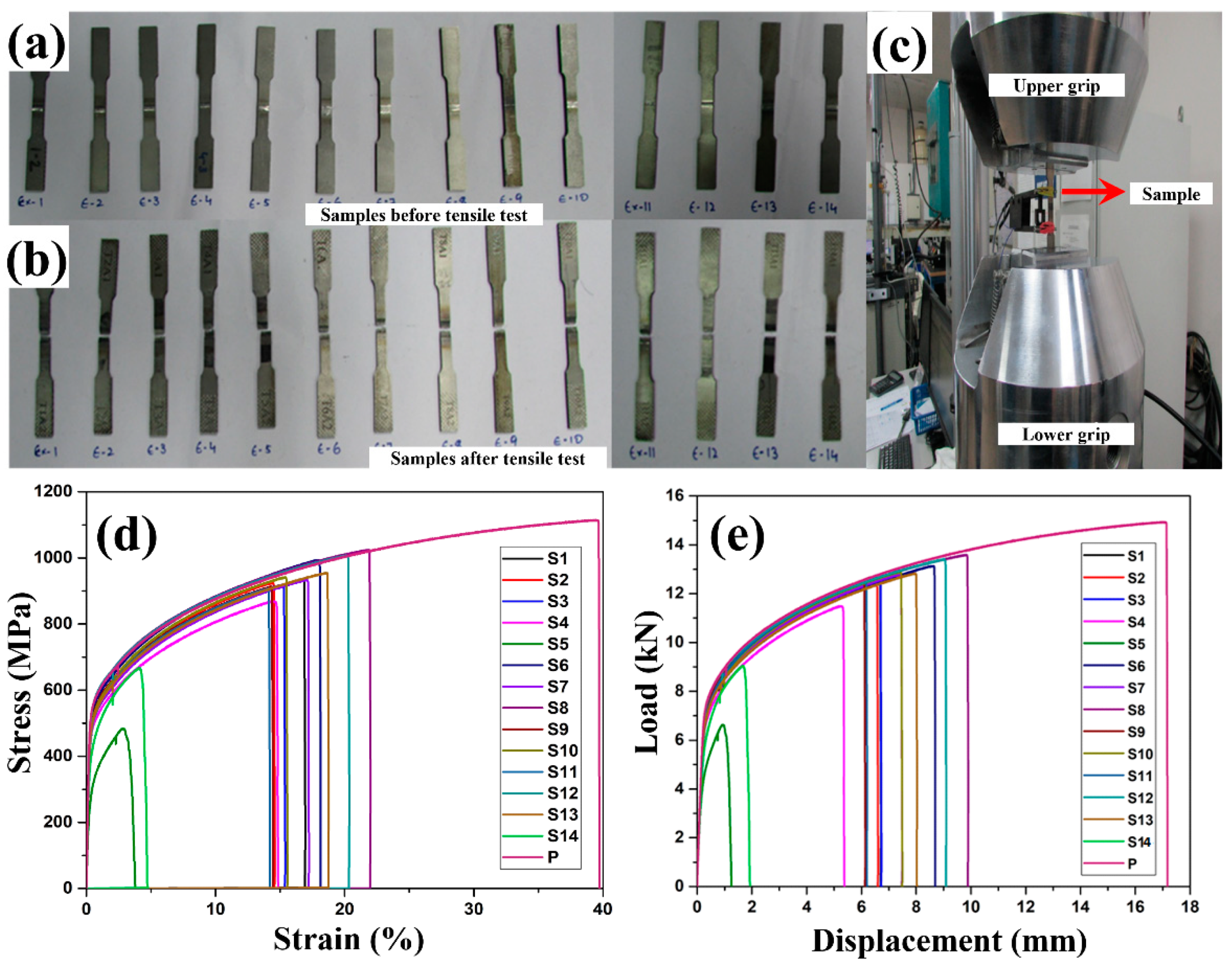 Materials 15 07708 g008 Materials 15 07708 g008