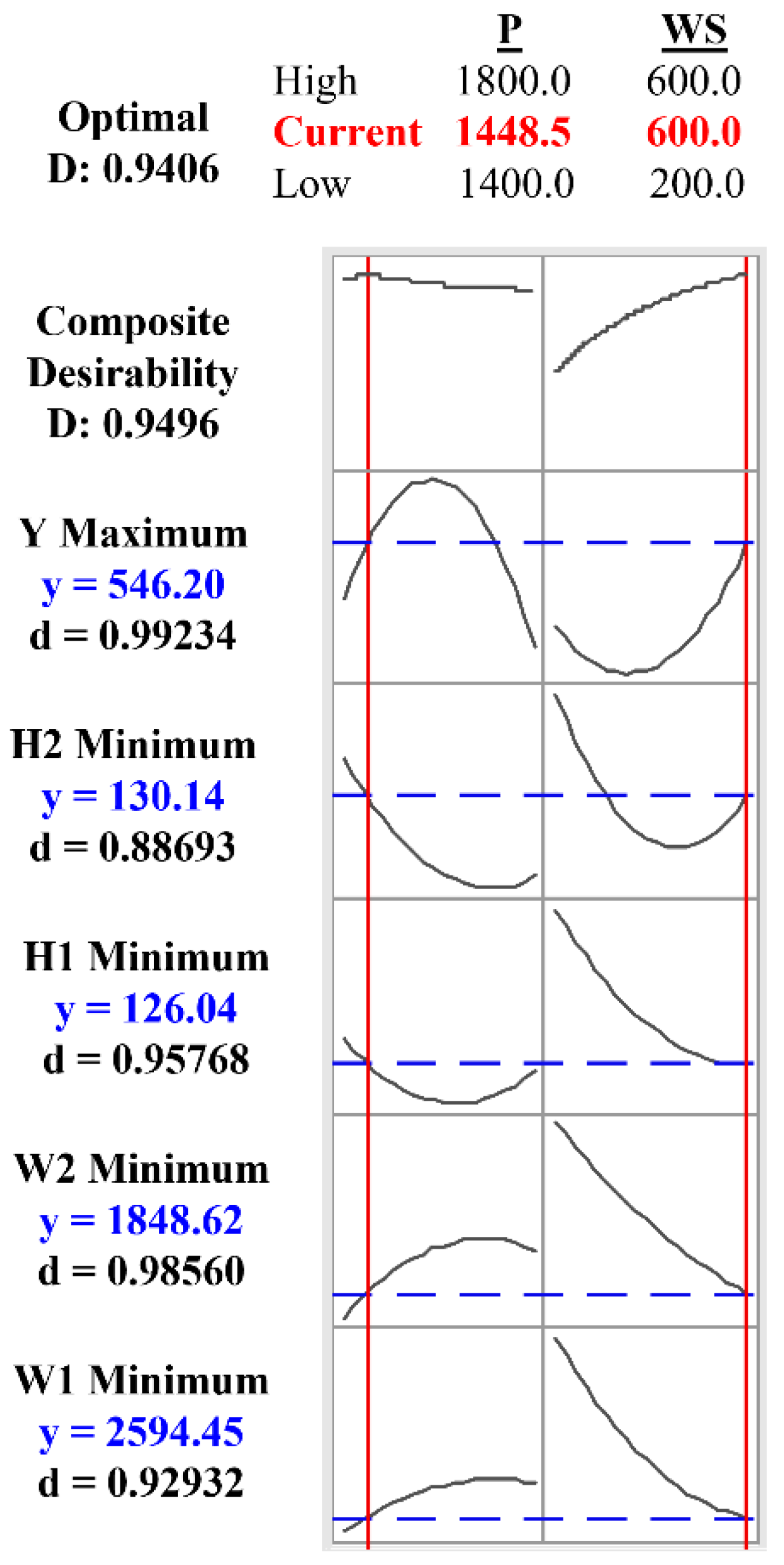 Materials 15 07708 g009 Materials 15 07708 g009