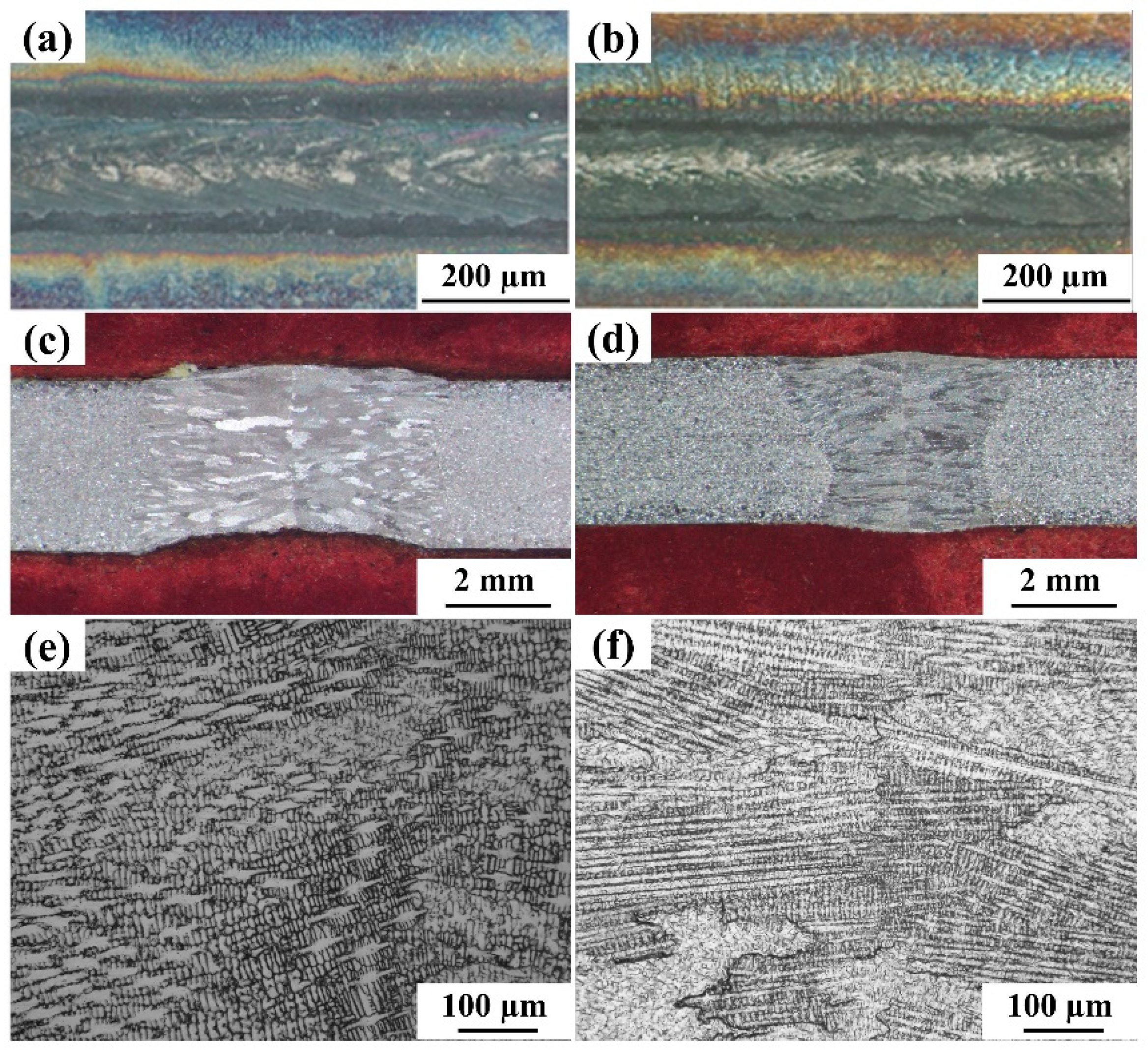 Materials 15 07708 g010 Materials 15 07708 g010