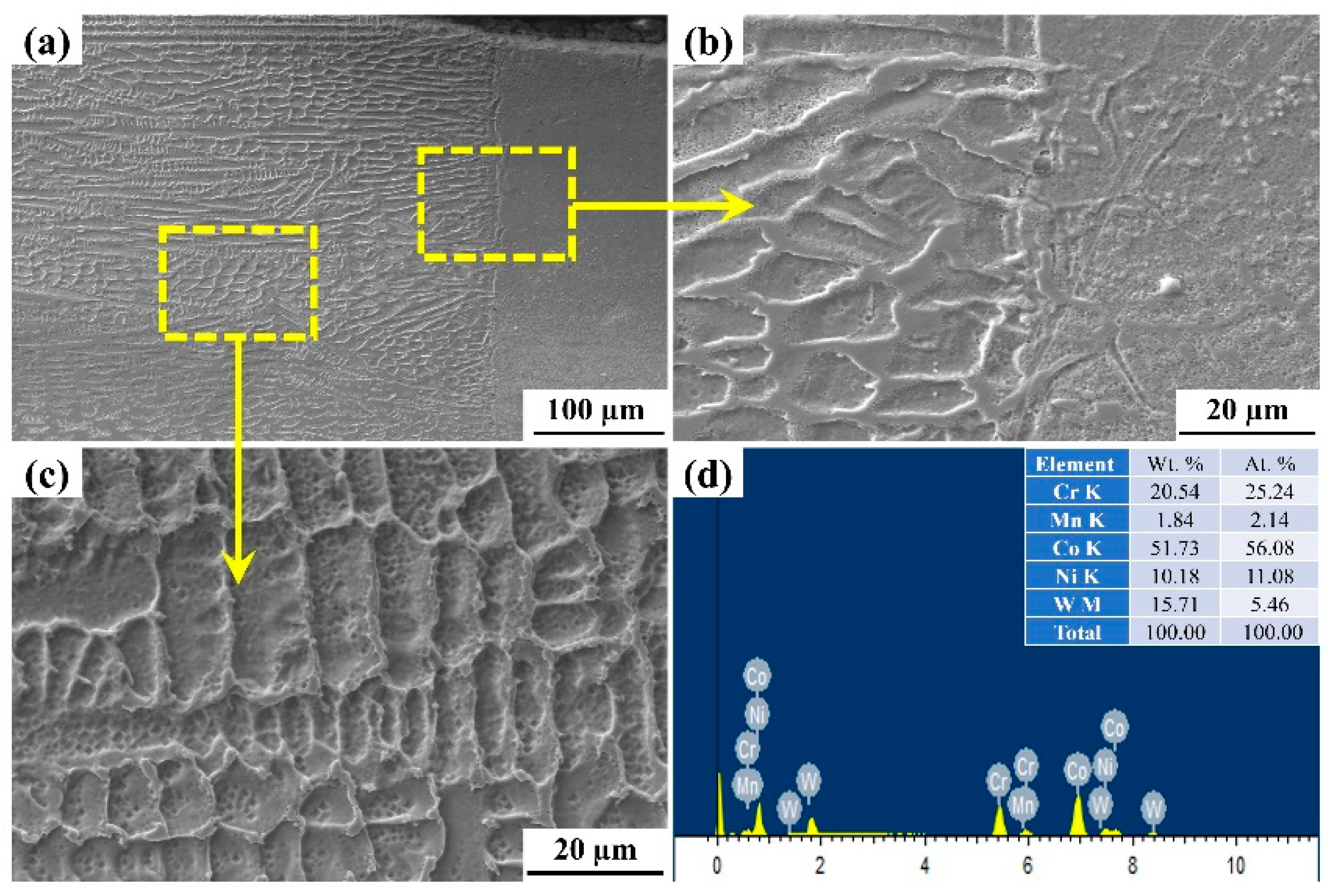 Materials 15 07708 g011 Materials 15 07708 g011