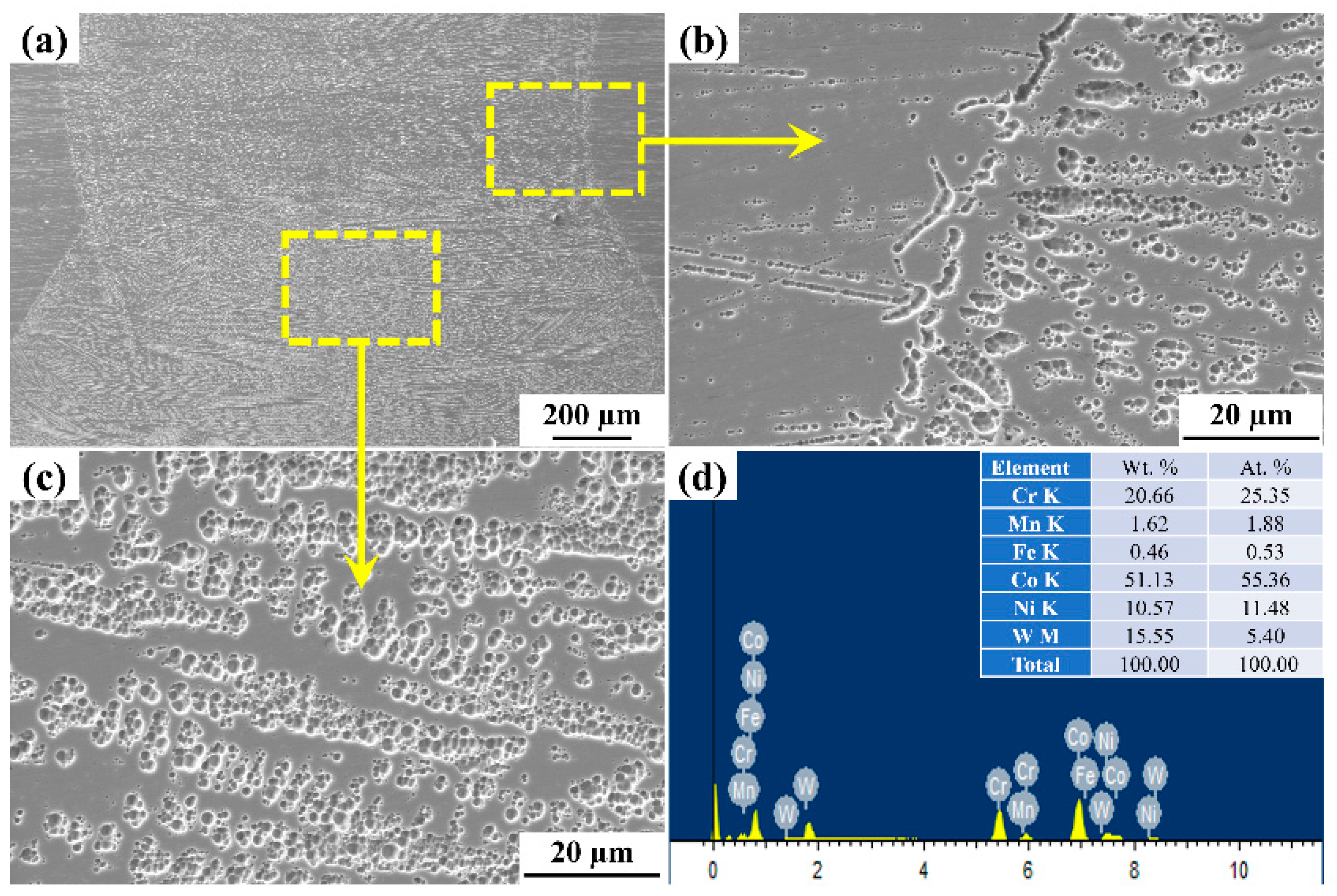 Materials 15 07708 g012 Materials 15 07708 g012
