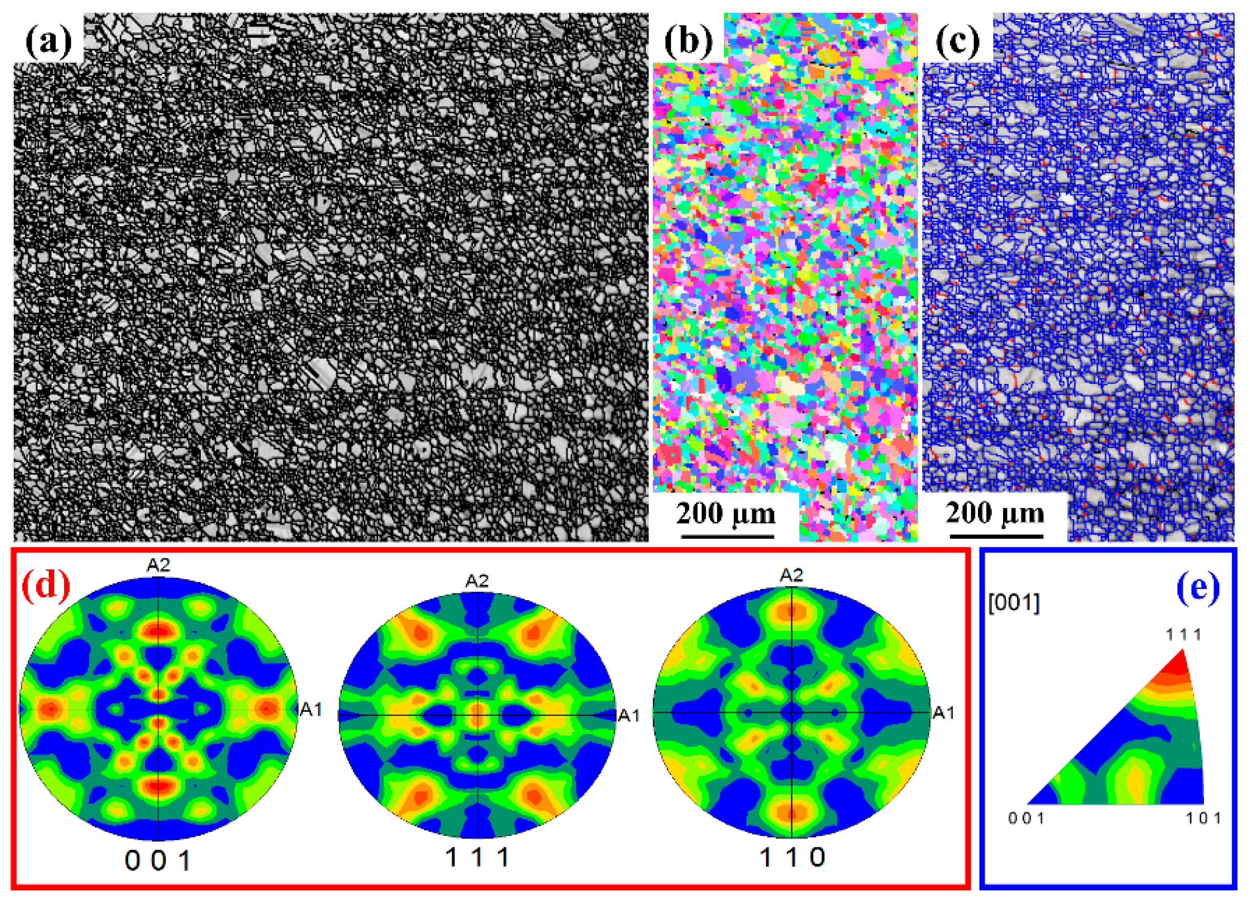 Materials 15 07708 g014 Materials 15 07708 g014
