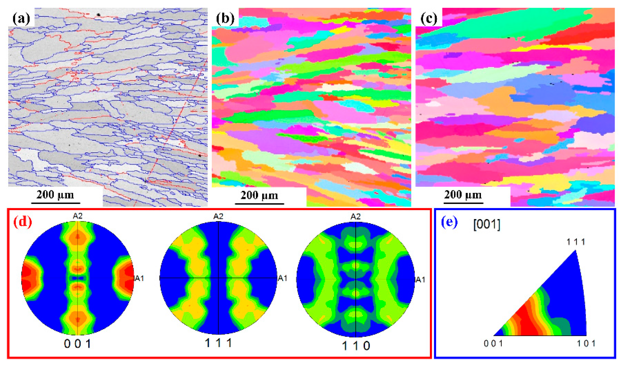 Materials 15 07708 g015 Materials 15 07708 g015