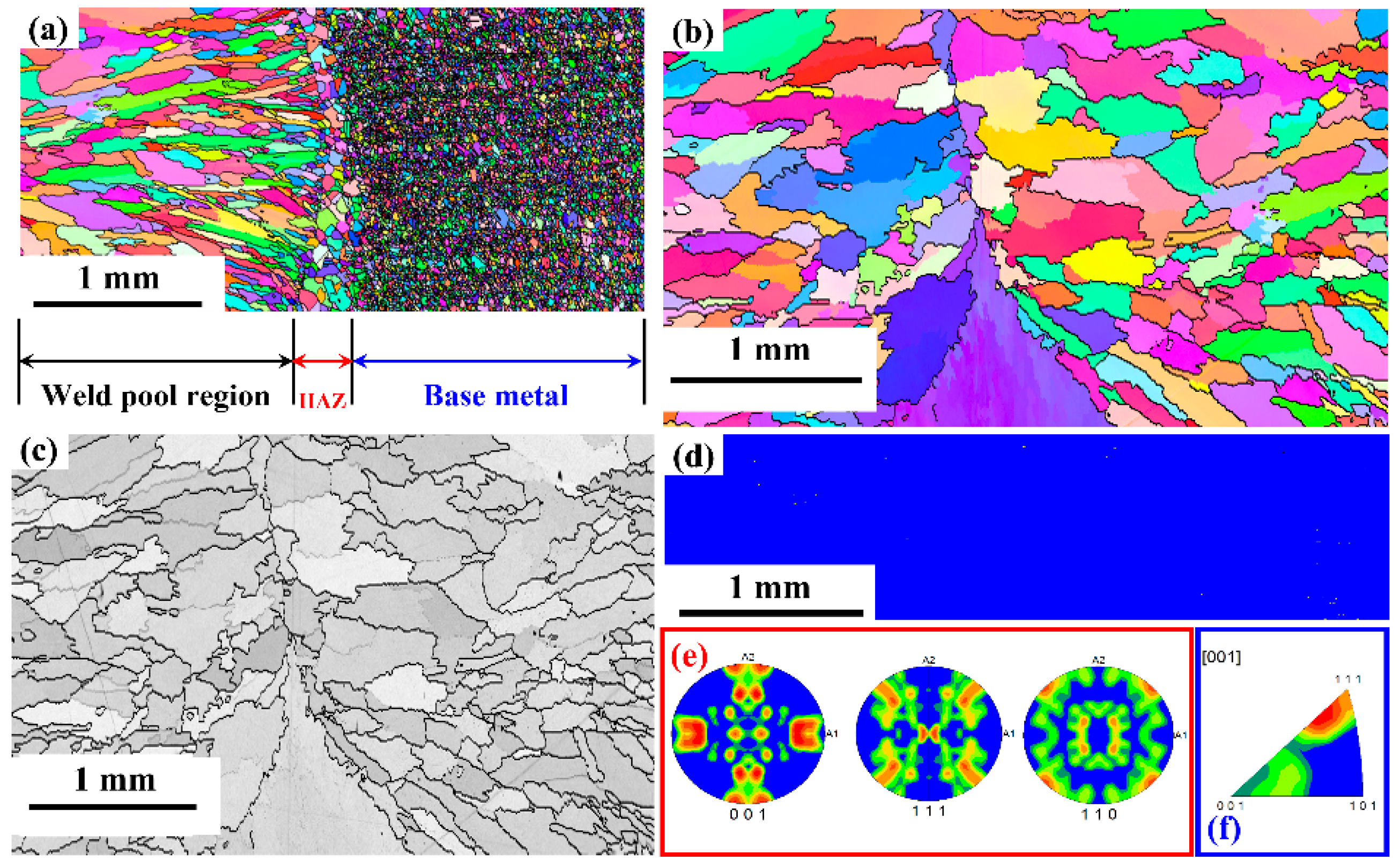 Materials 15 07708 g016 Materials 15 07708 g016